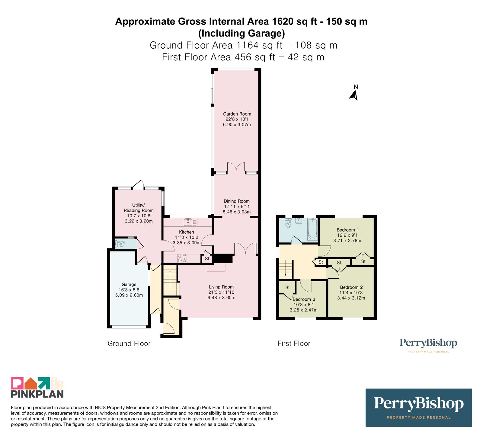 Property EPC 1