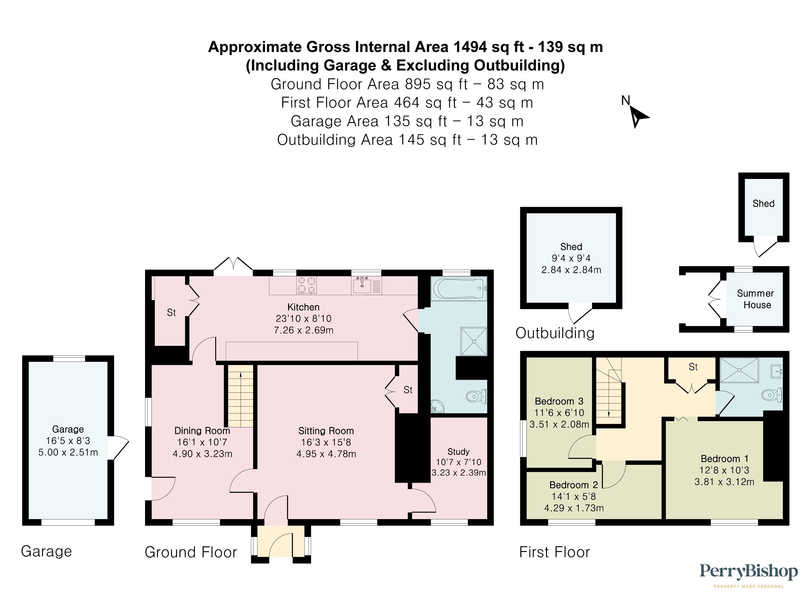 Property EPC 1