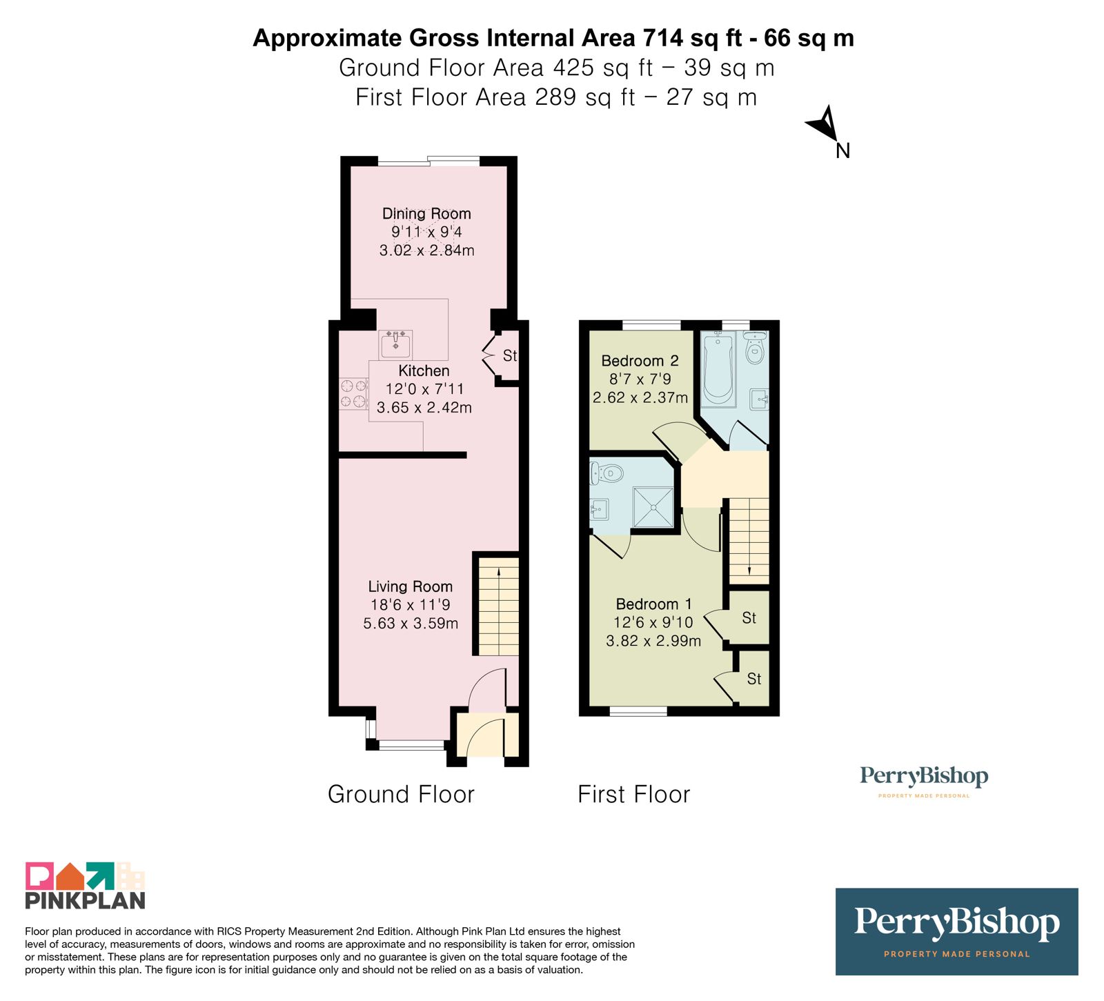 Property EPC 1