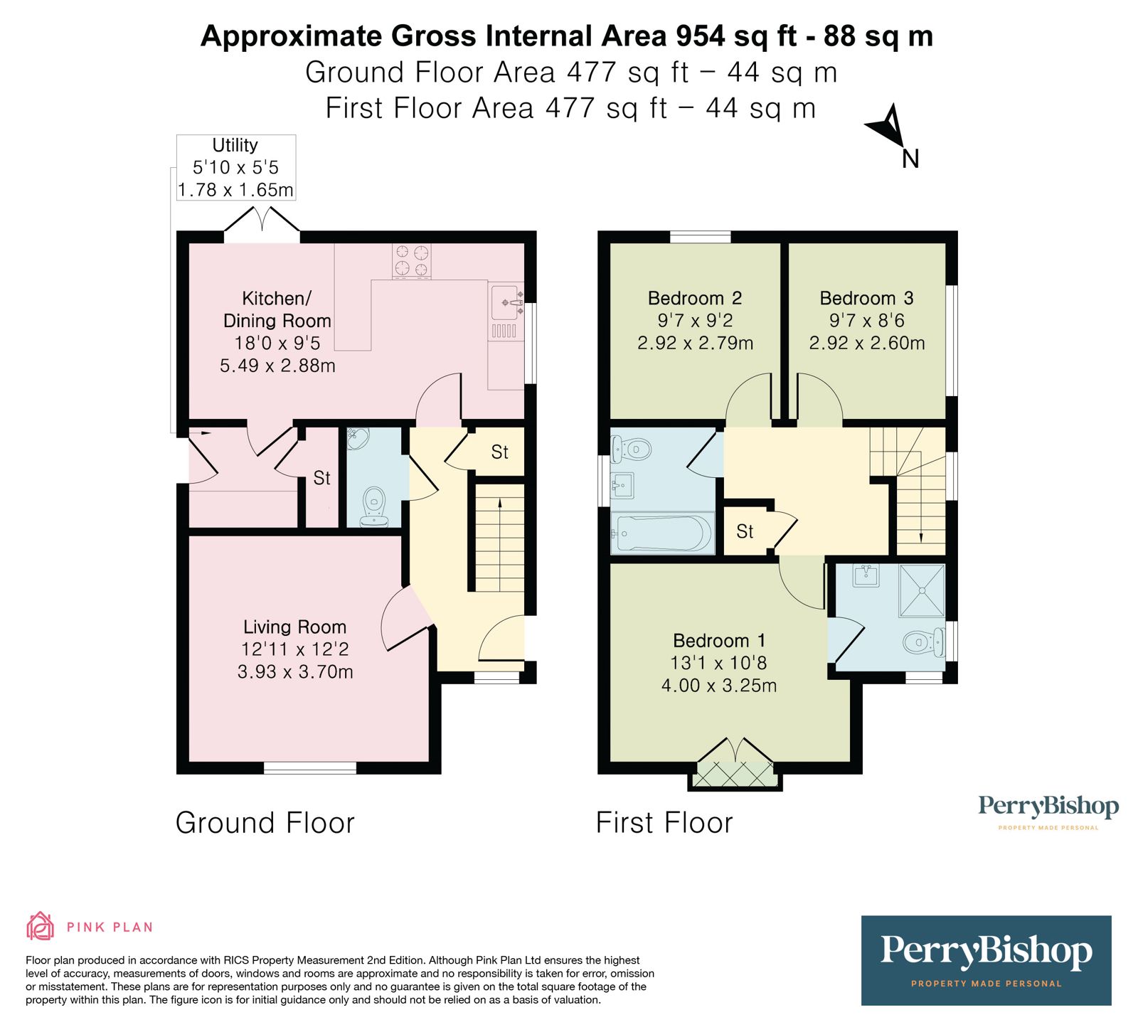 Property EPC 1