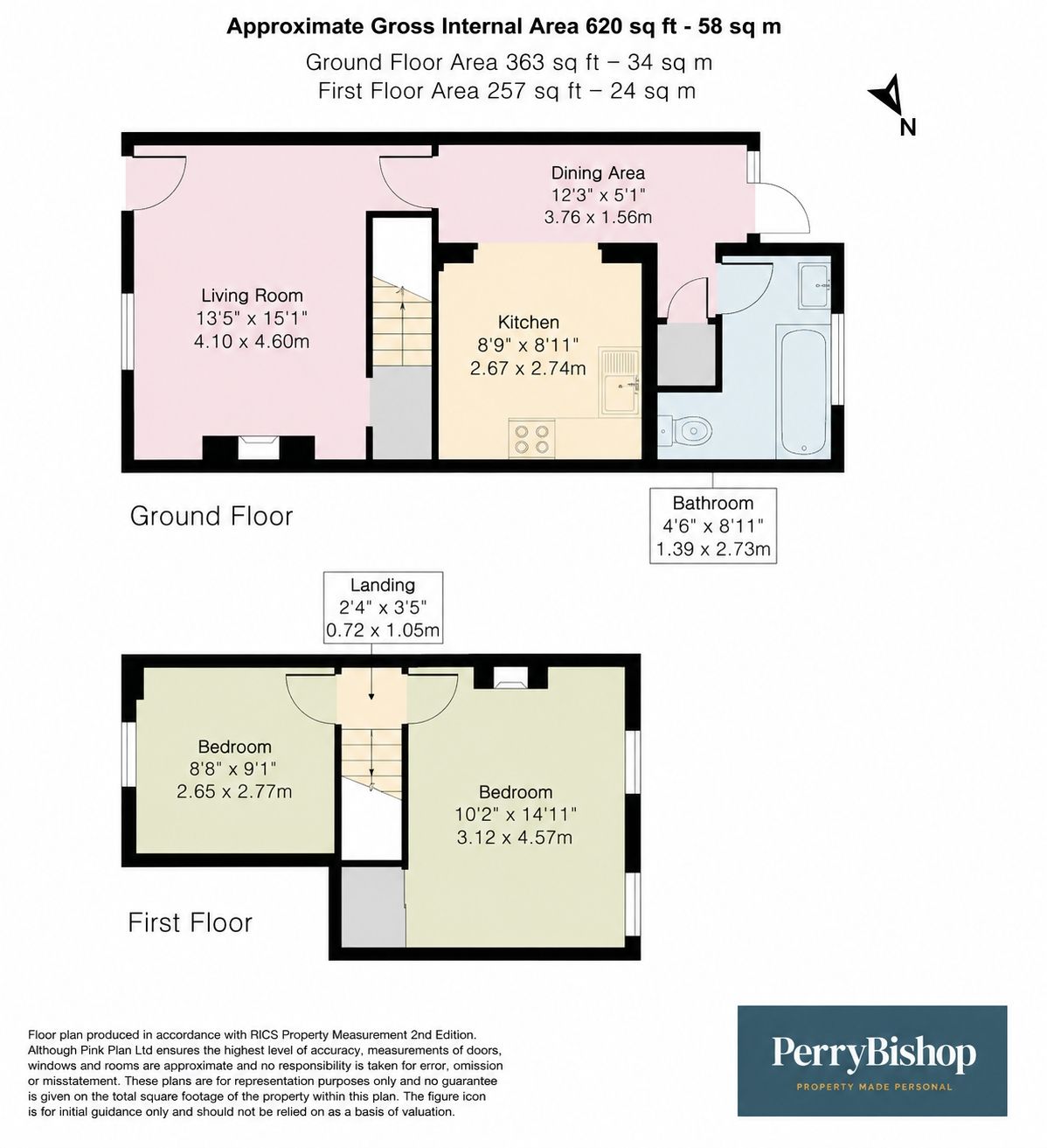Property EPC 1