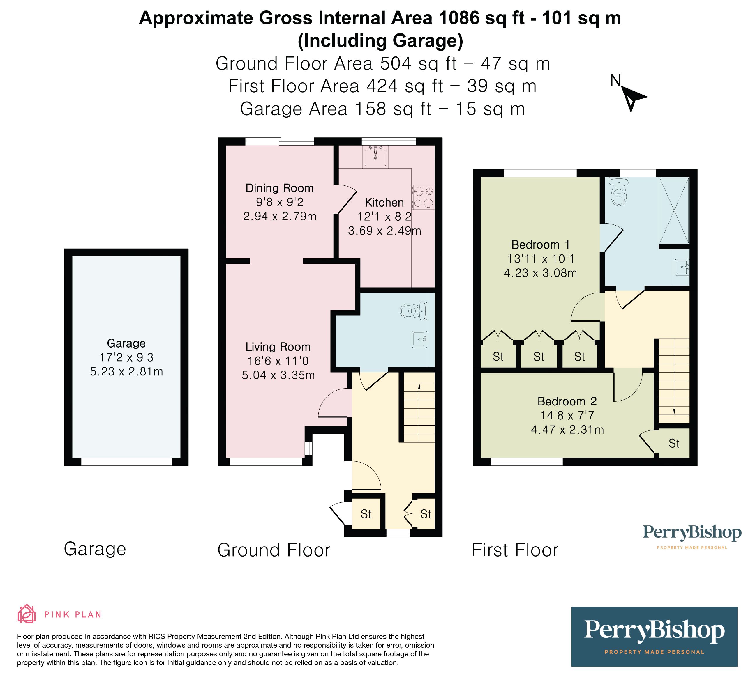 Property EPC 1