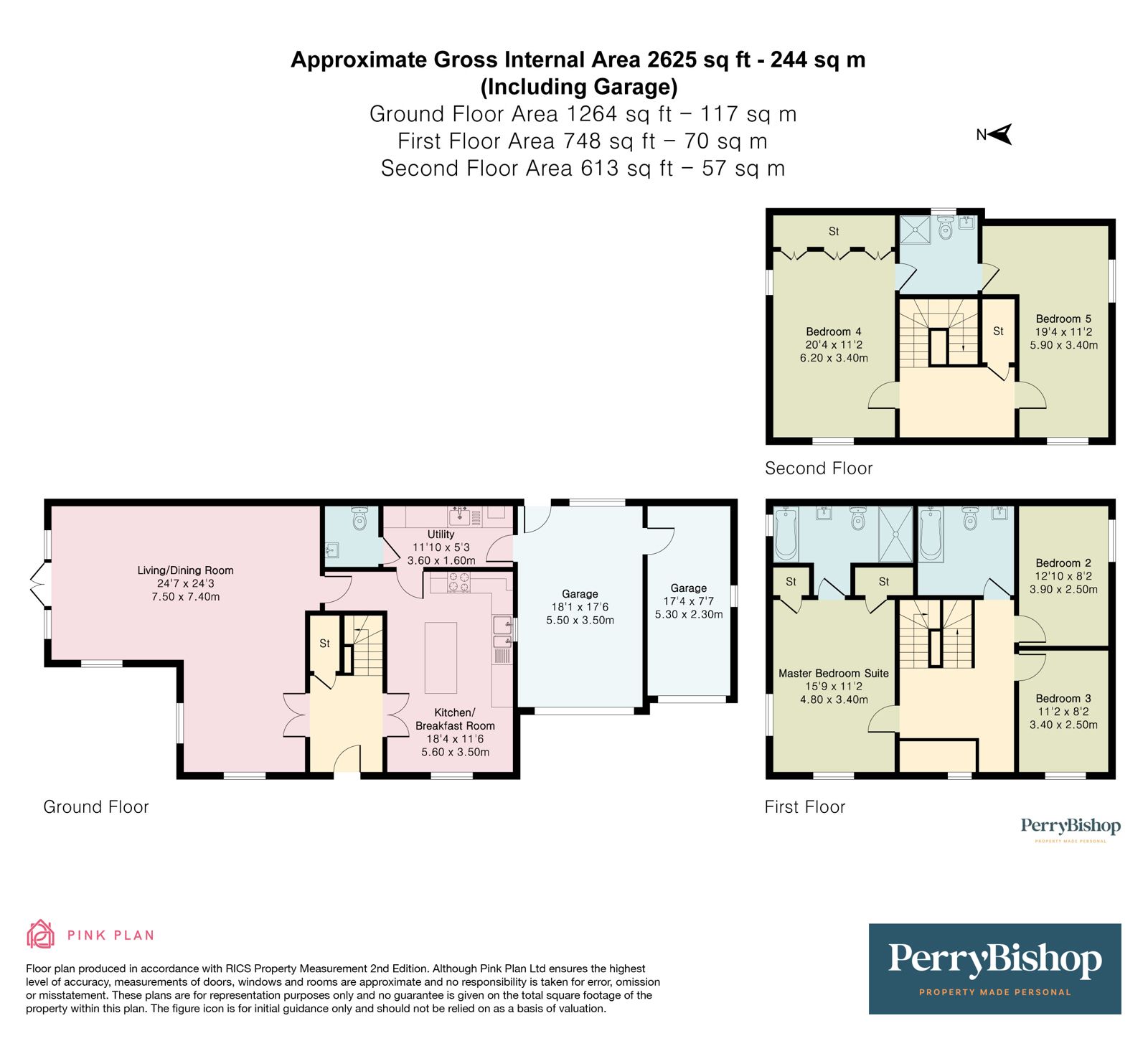 Property EPC 1