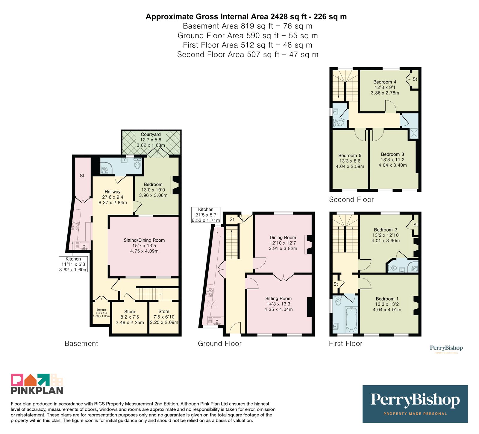Property EPC 1