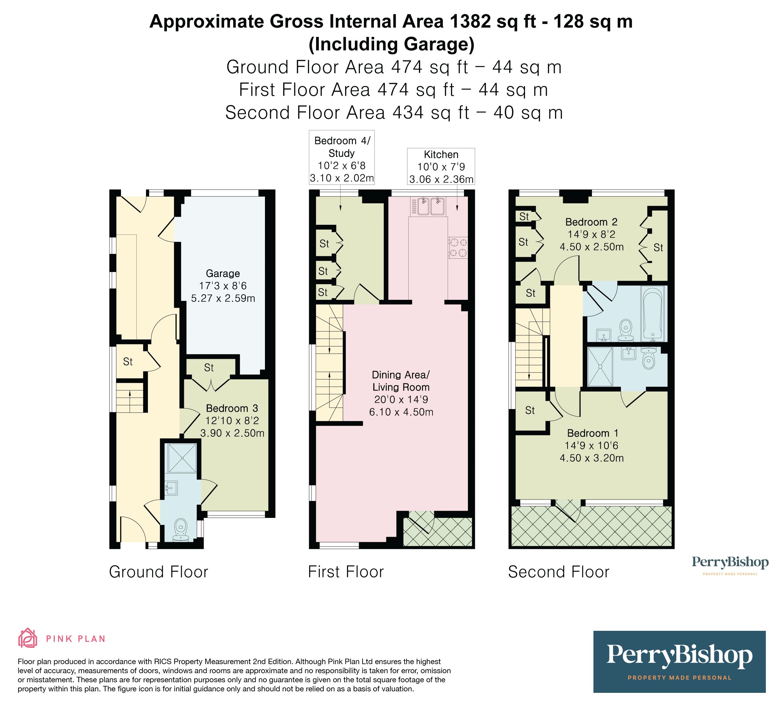Property EPC 1