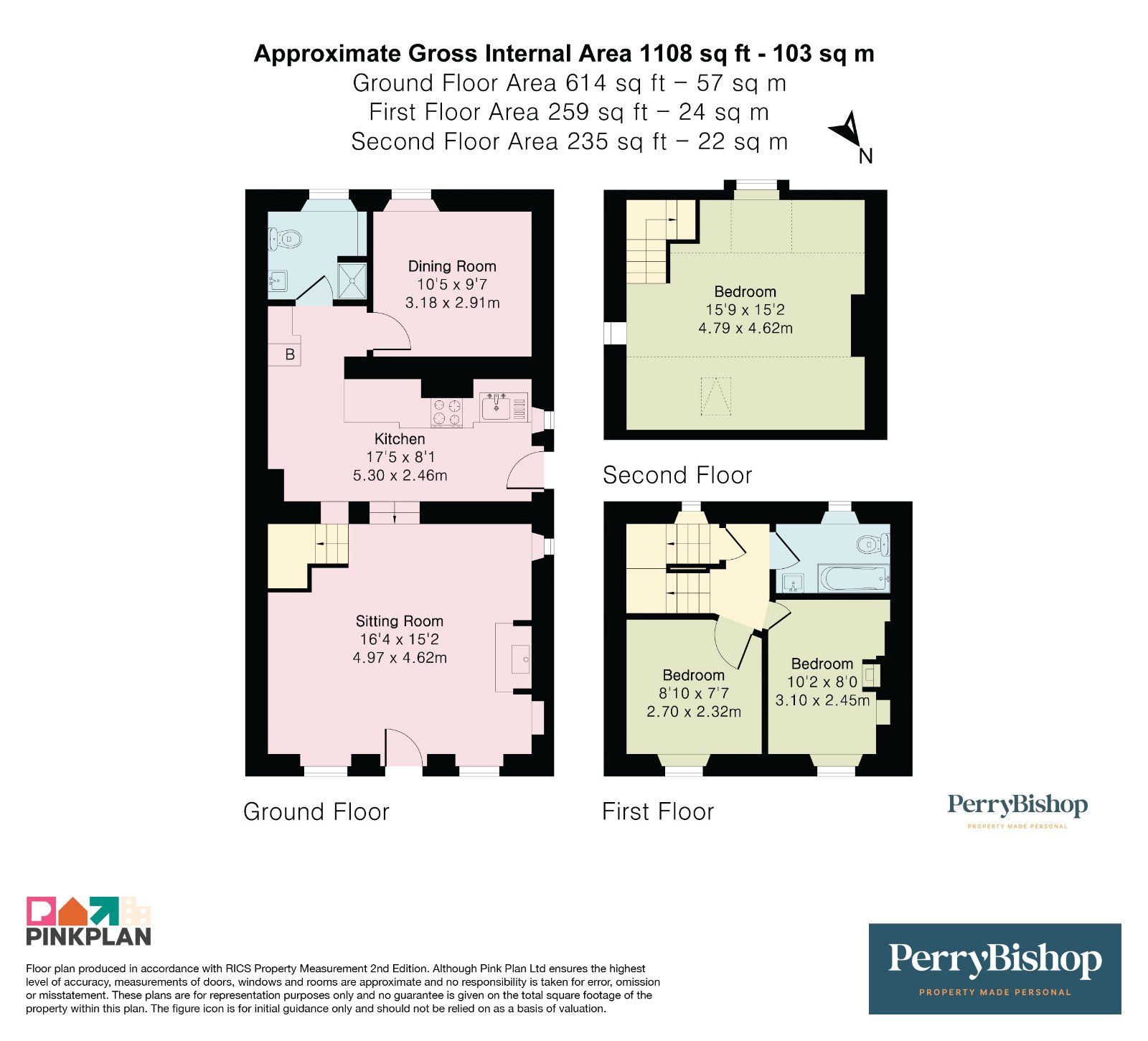 Property EPC 1
