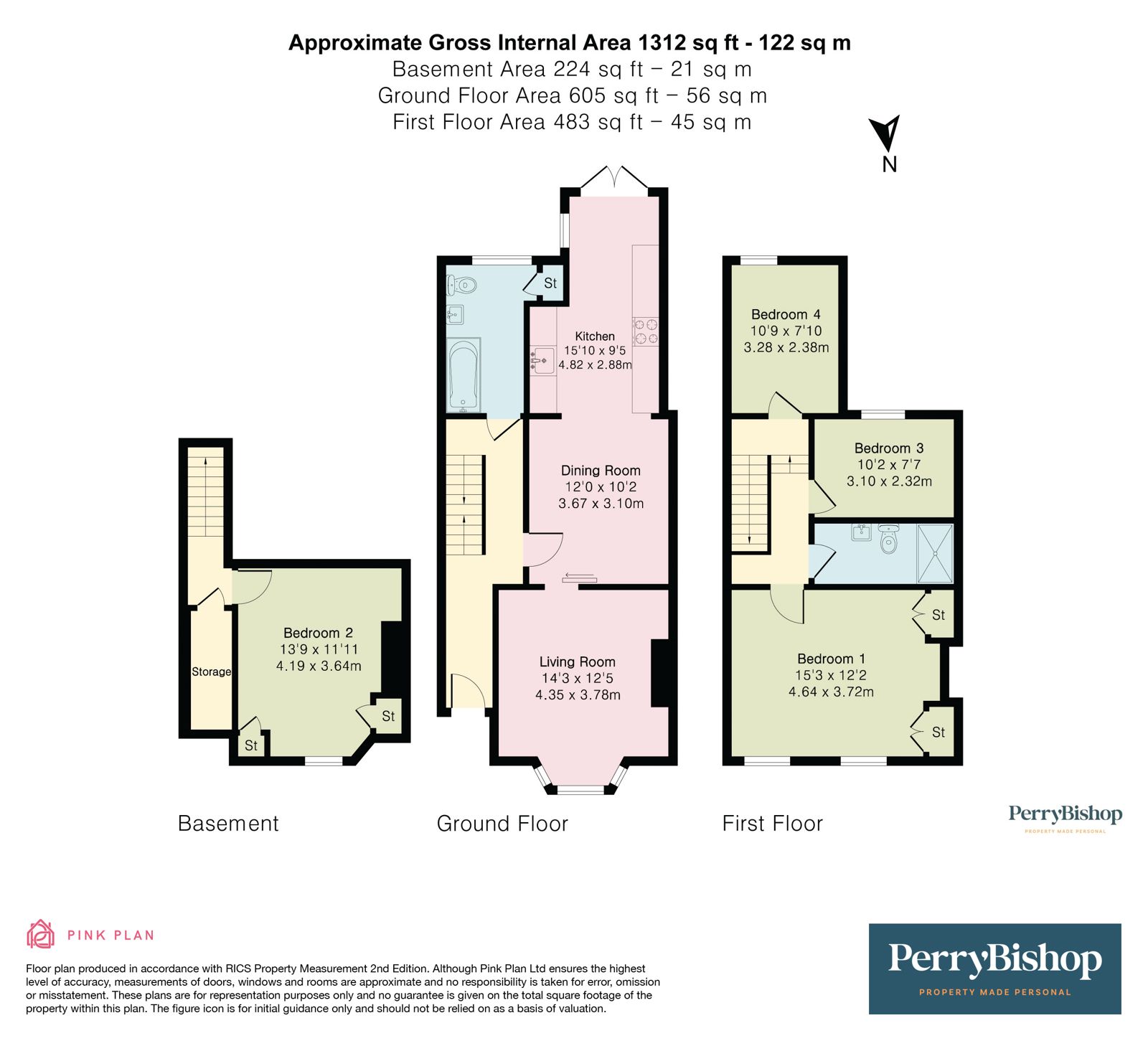 Property EPC 2