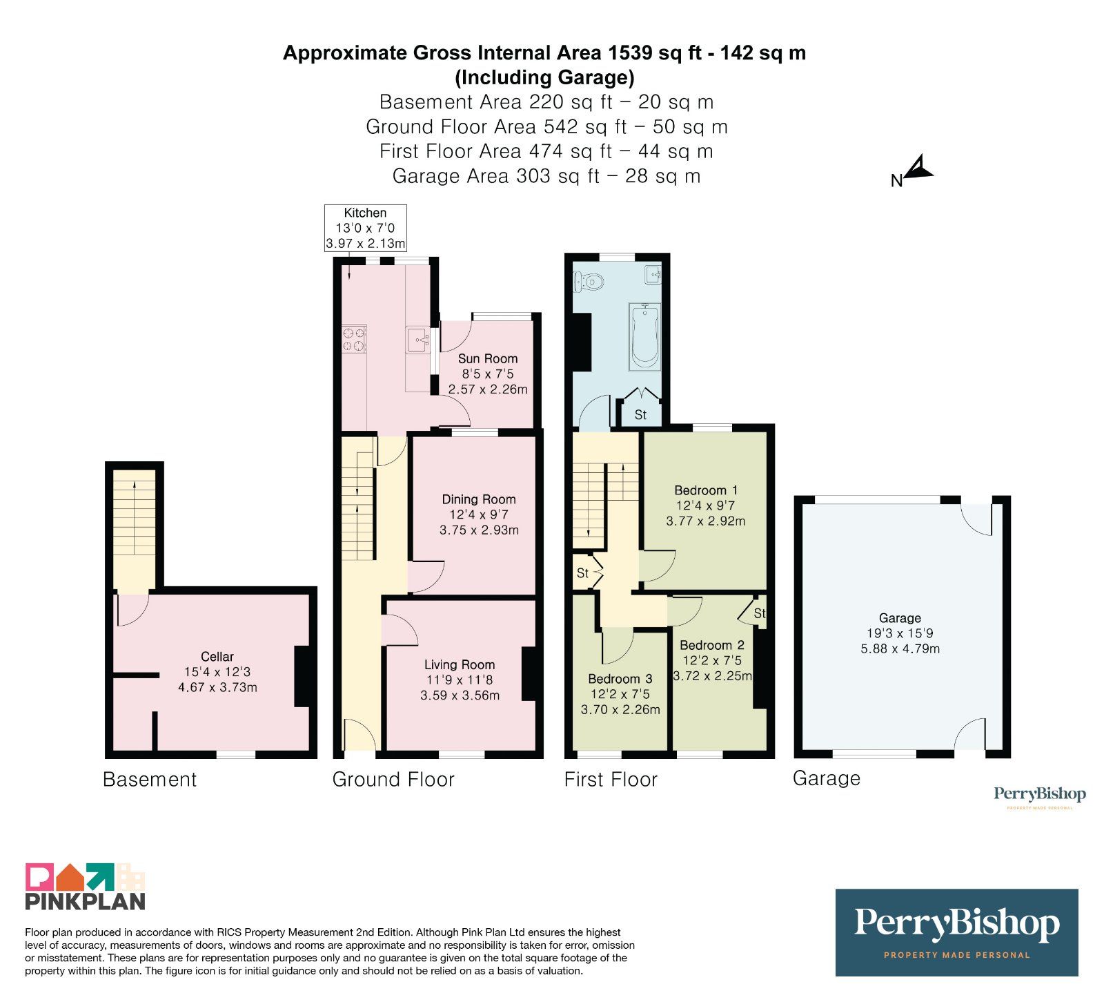 Property EPC 1