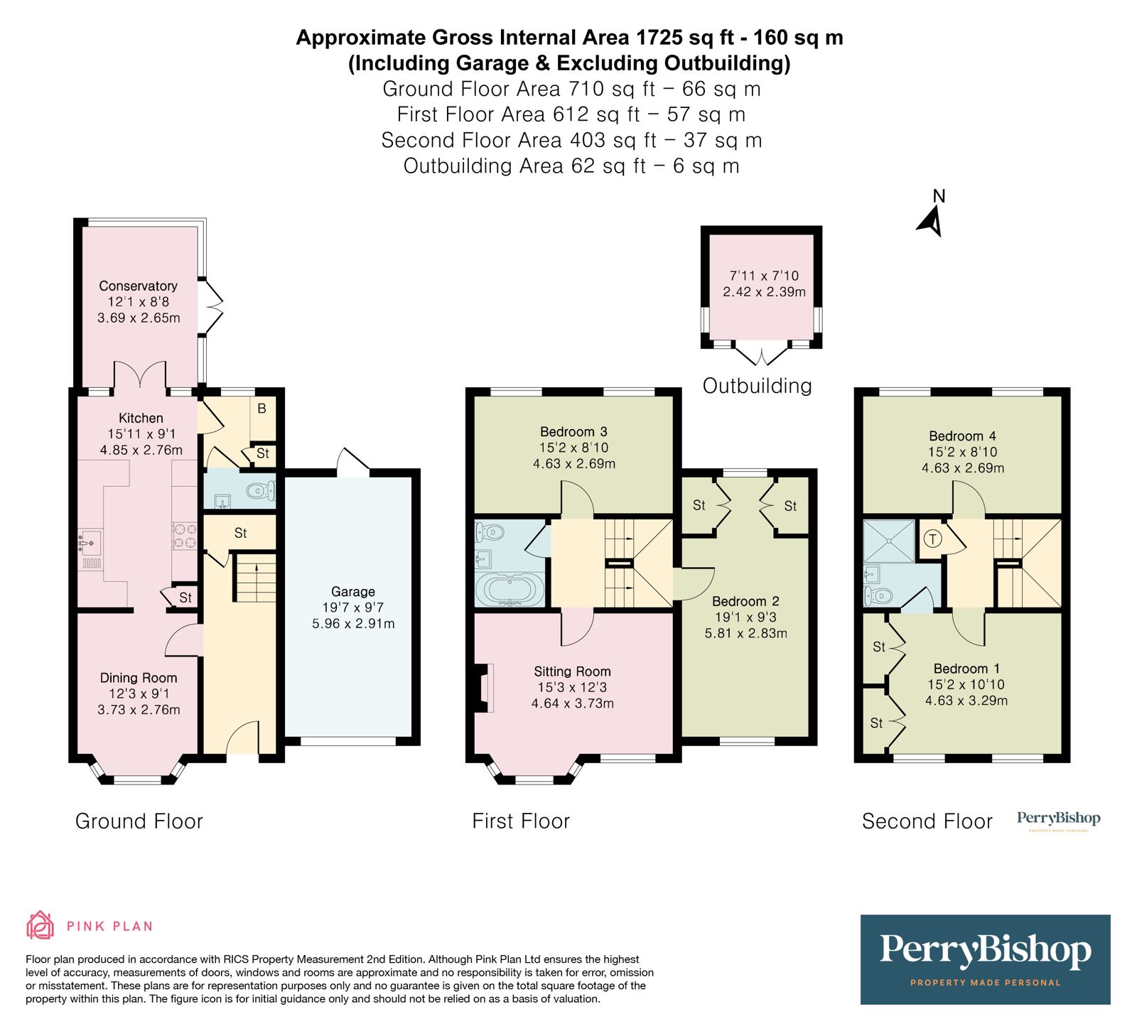 Property EPC 1