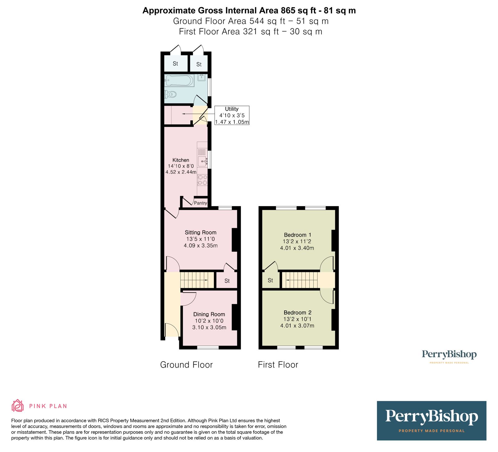 Property EPC 1