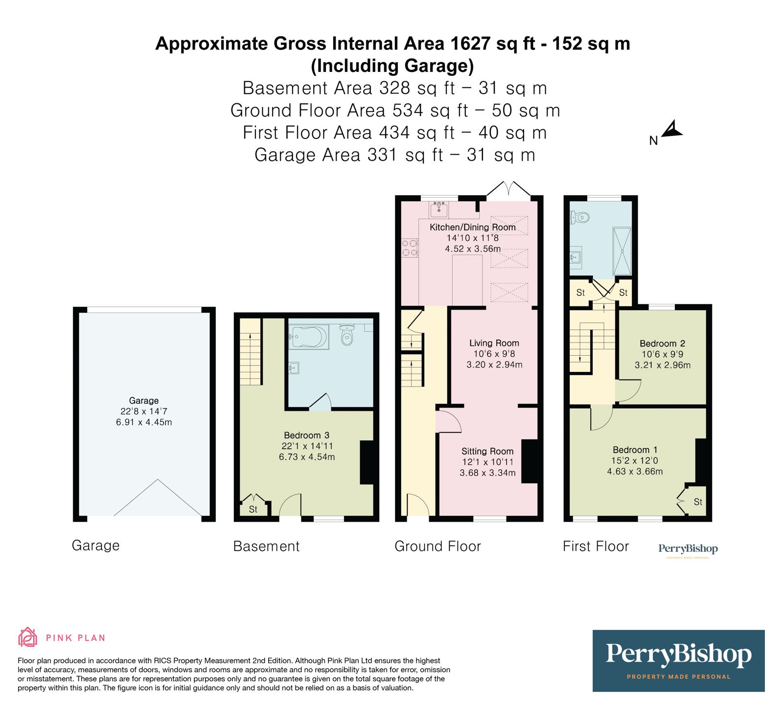 Property EPC 1