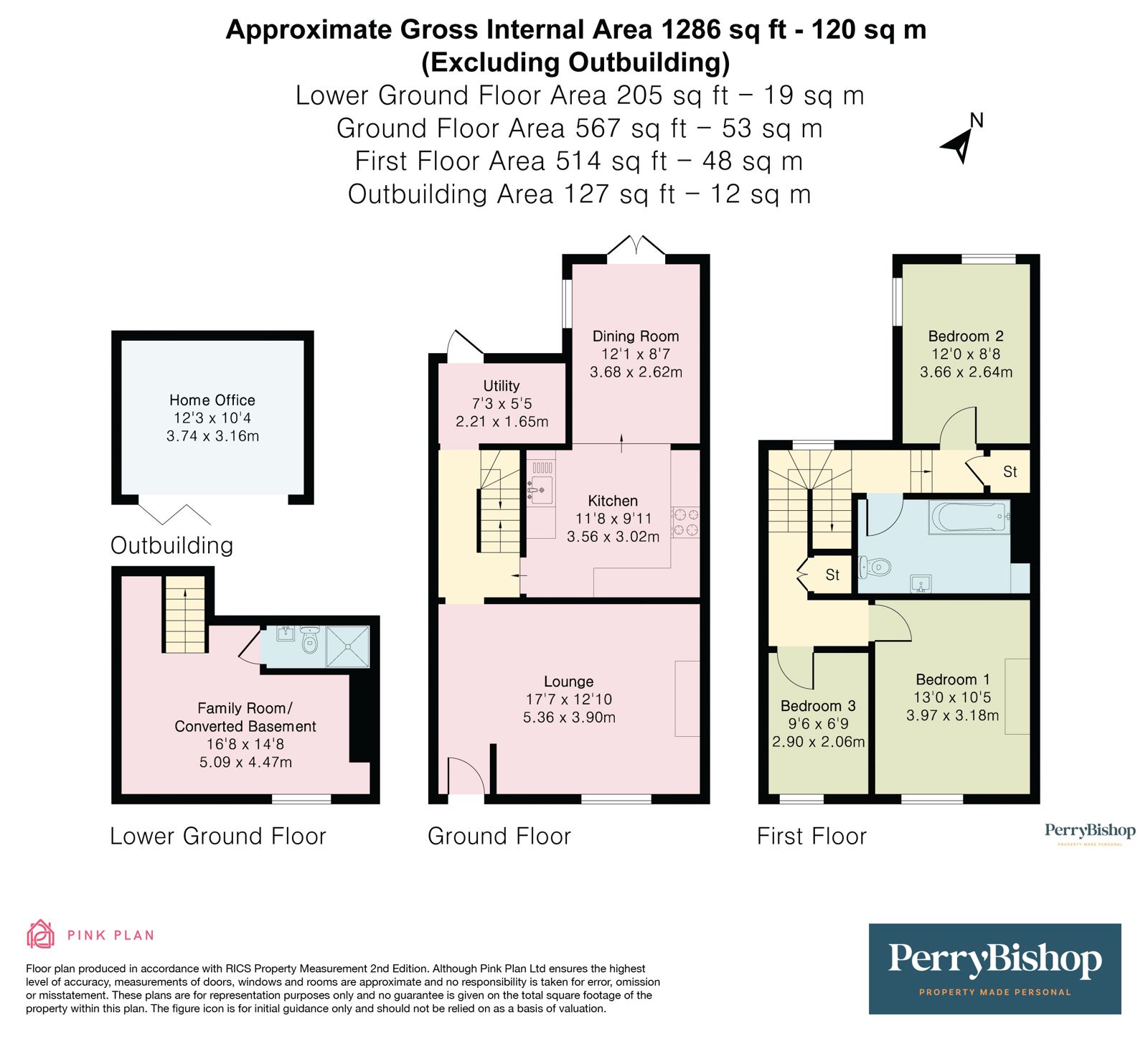 Property EPC 1