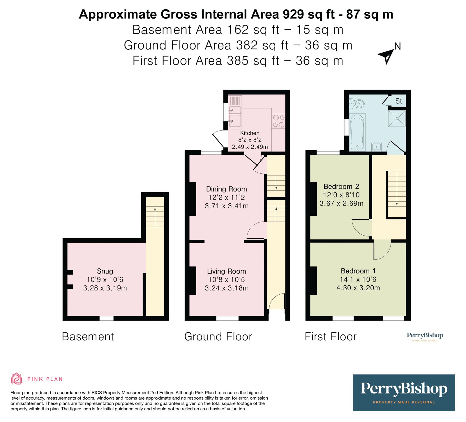 Property EPC 1