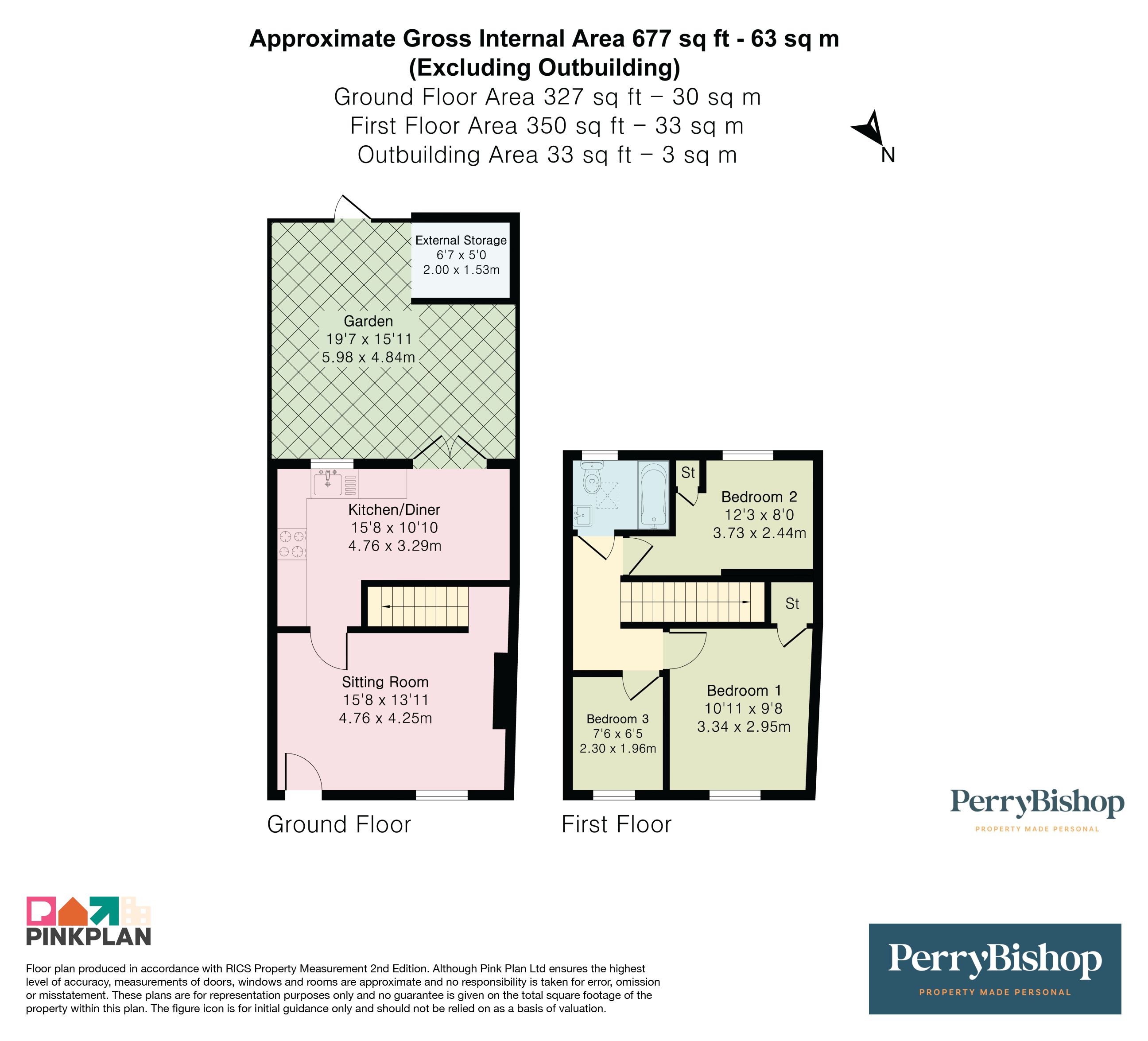 Property EPC 1
