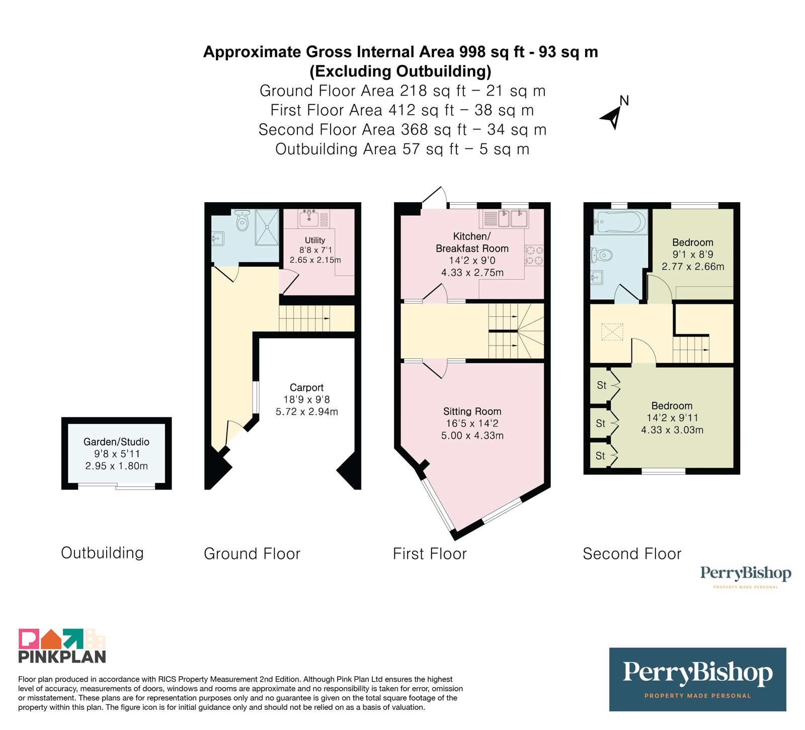 Property EPC 1