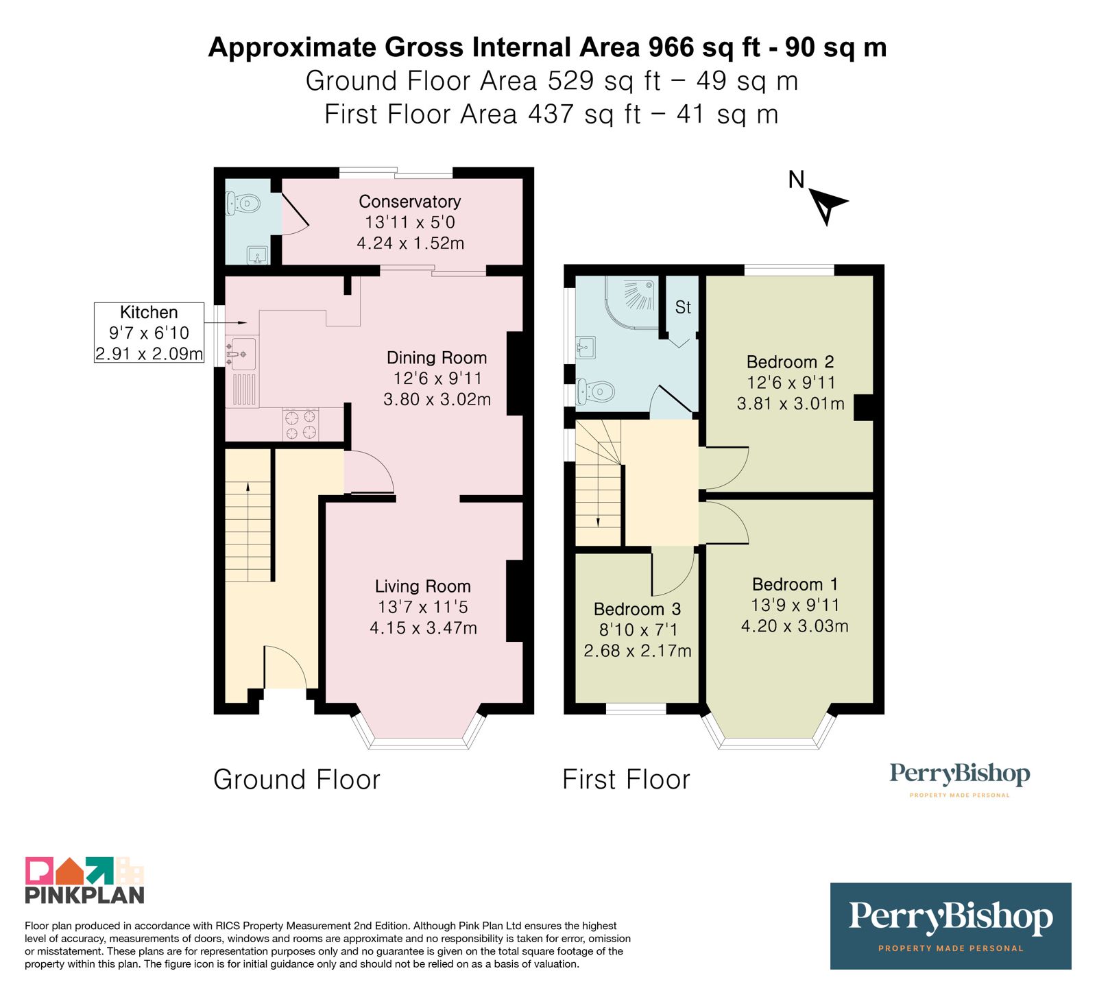 Property EPC 1