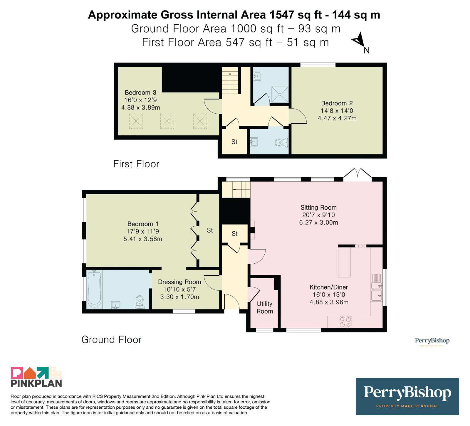 Property EPC 2