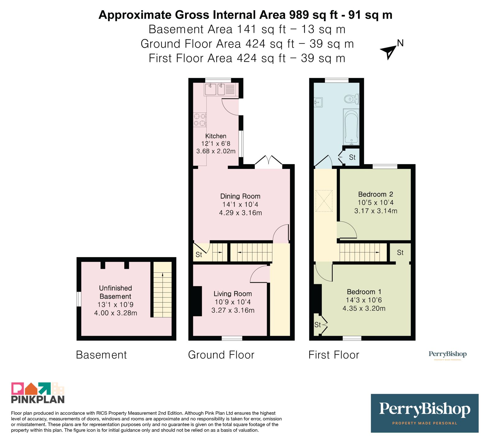 Property EPC 1