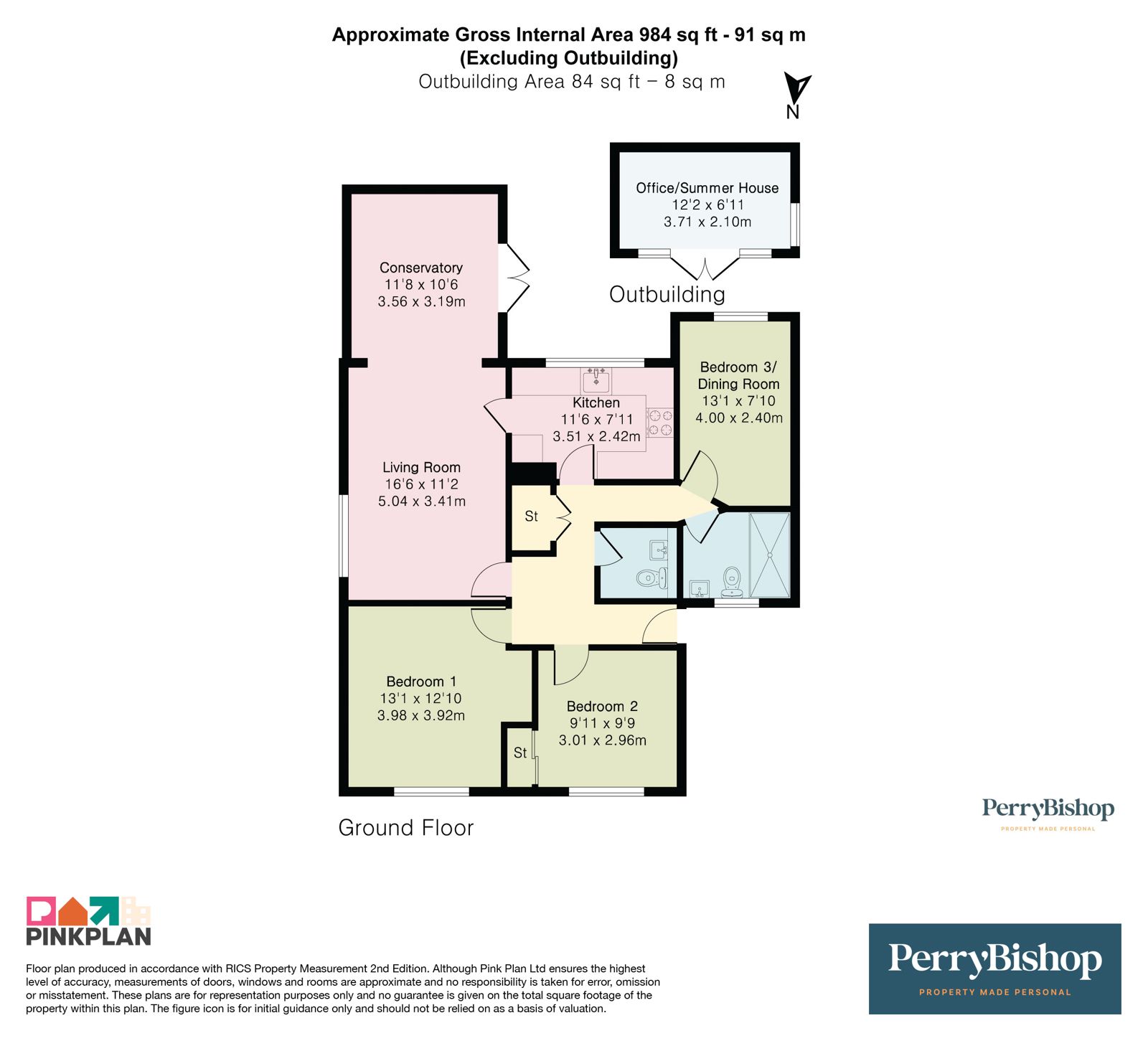 Property EPC 1