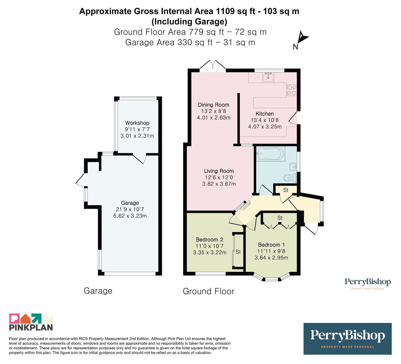 Property EPC 1
