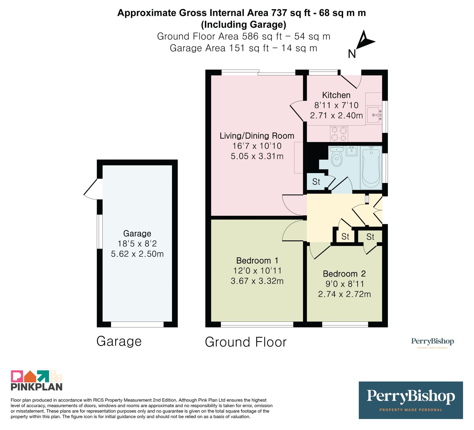 Property EPC 1