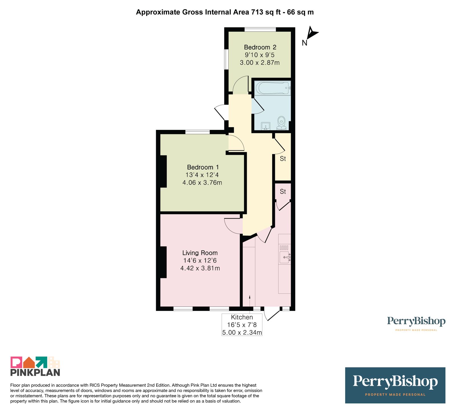 Property EPC 1
