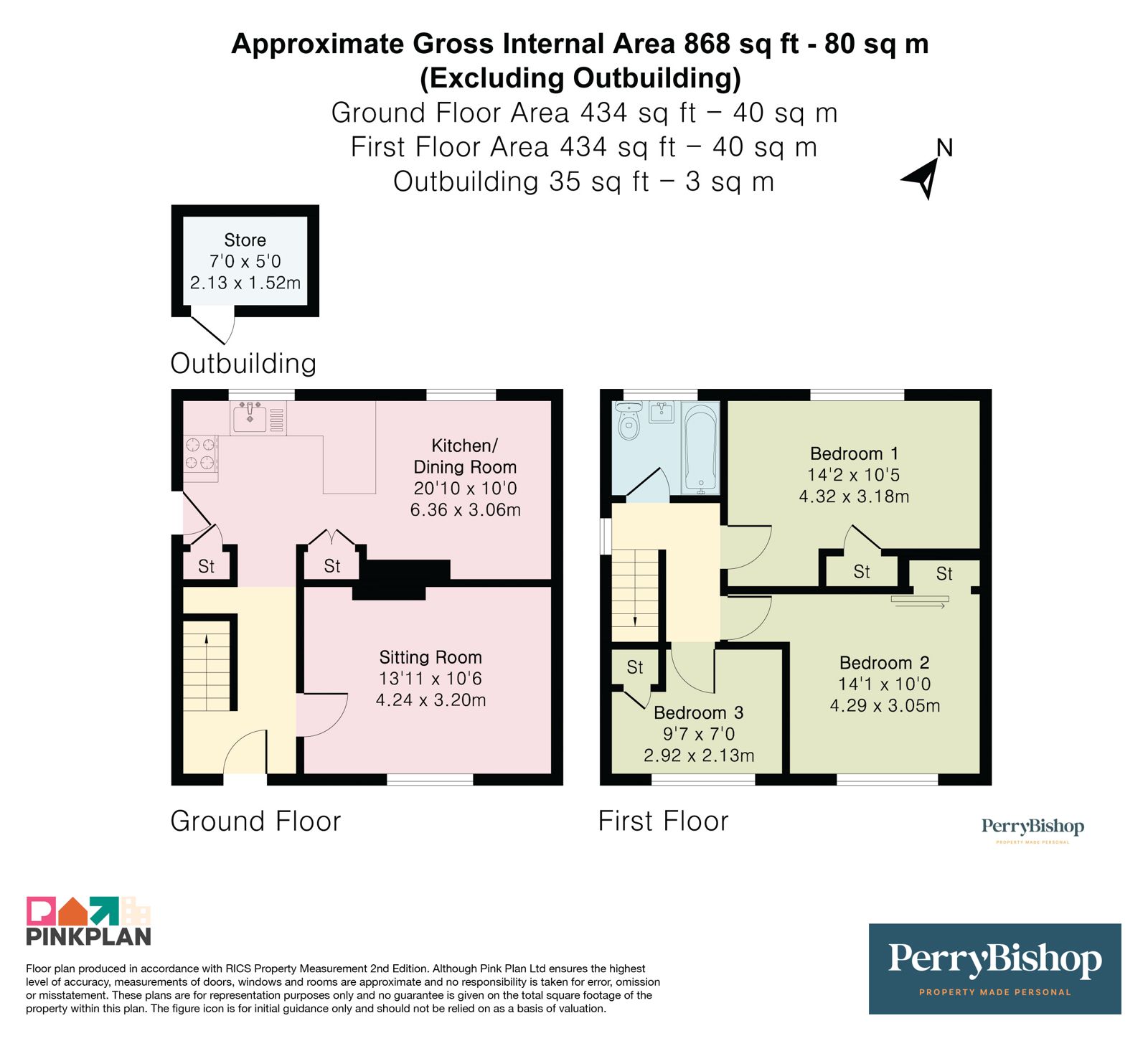 Property EPC 1