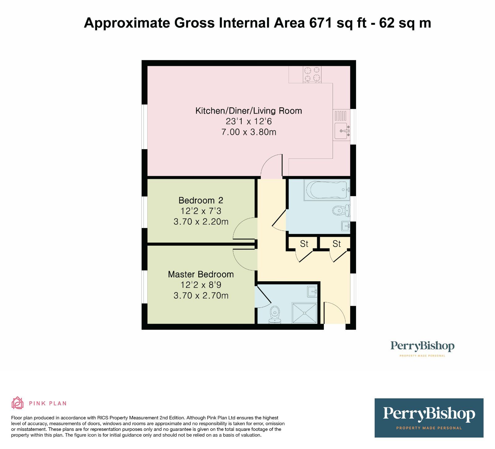 Property EPC 1