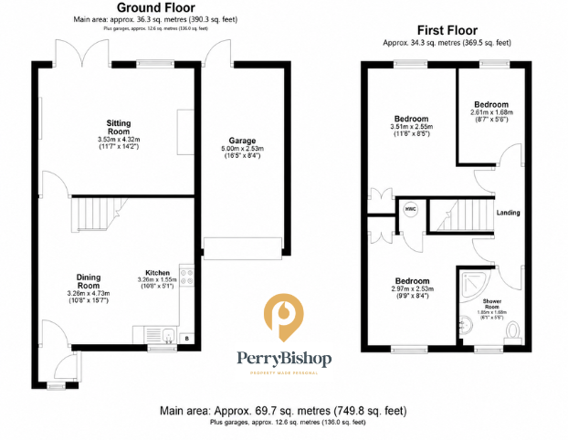 Property EPC 1