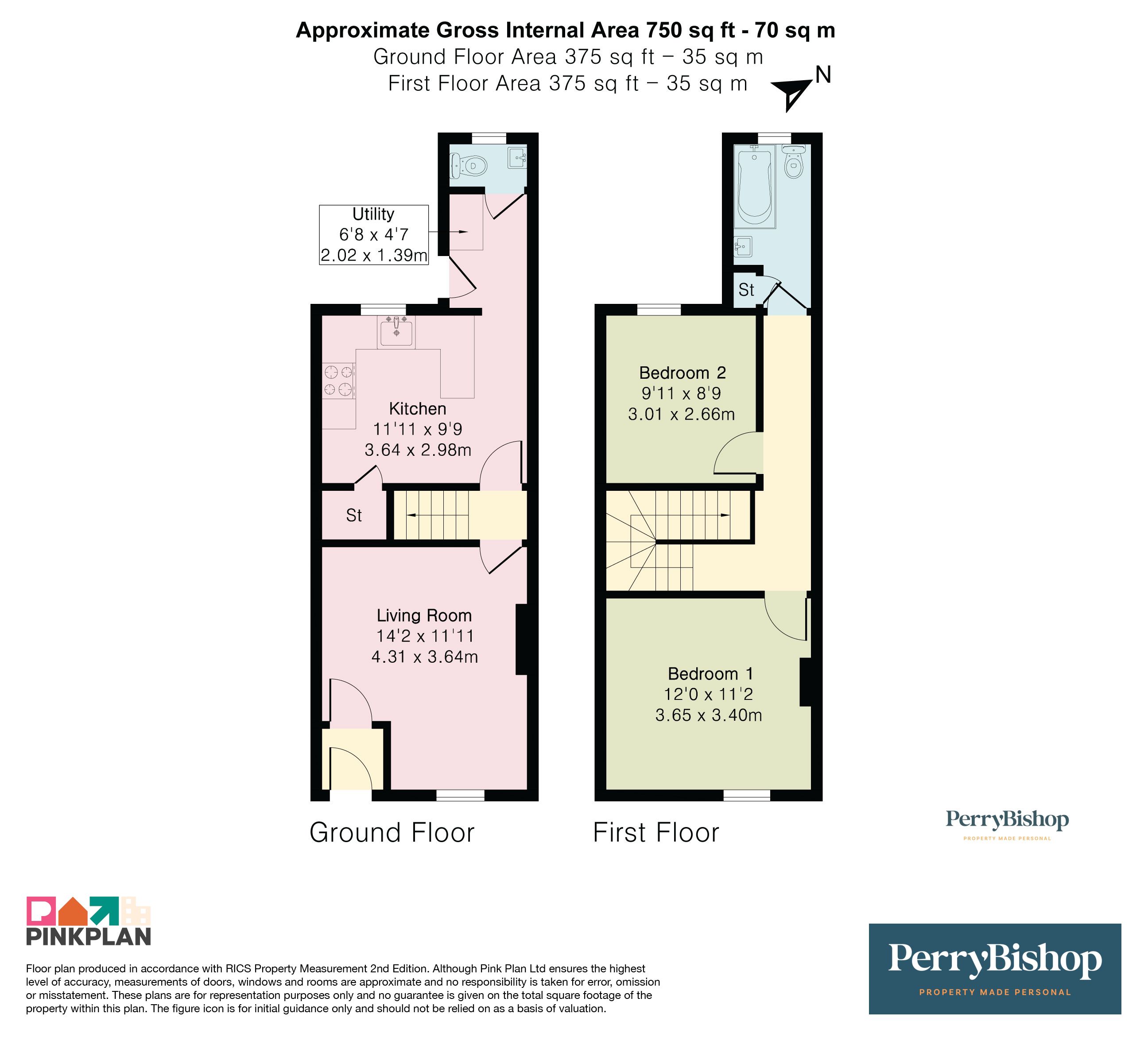 Property EPC 1