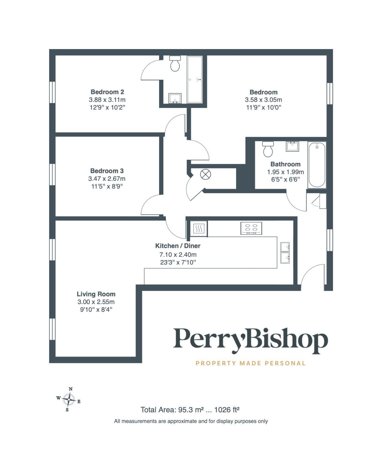 Property EPC 1