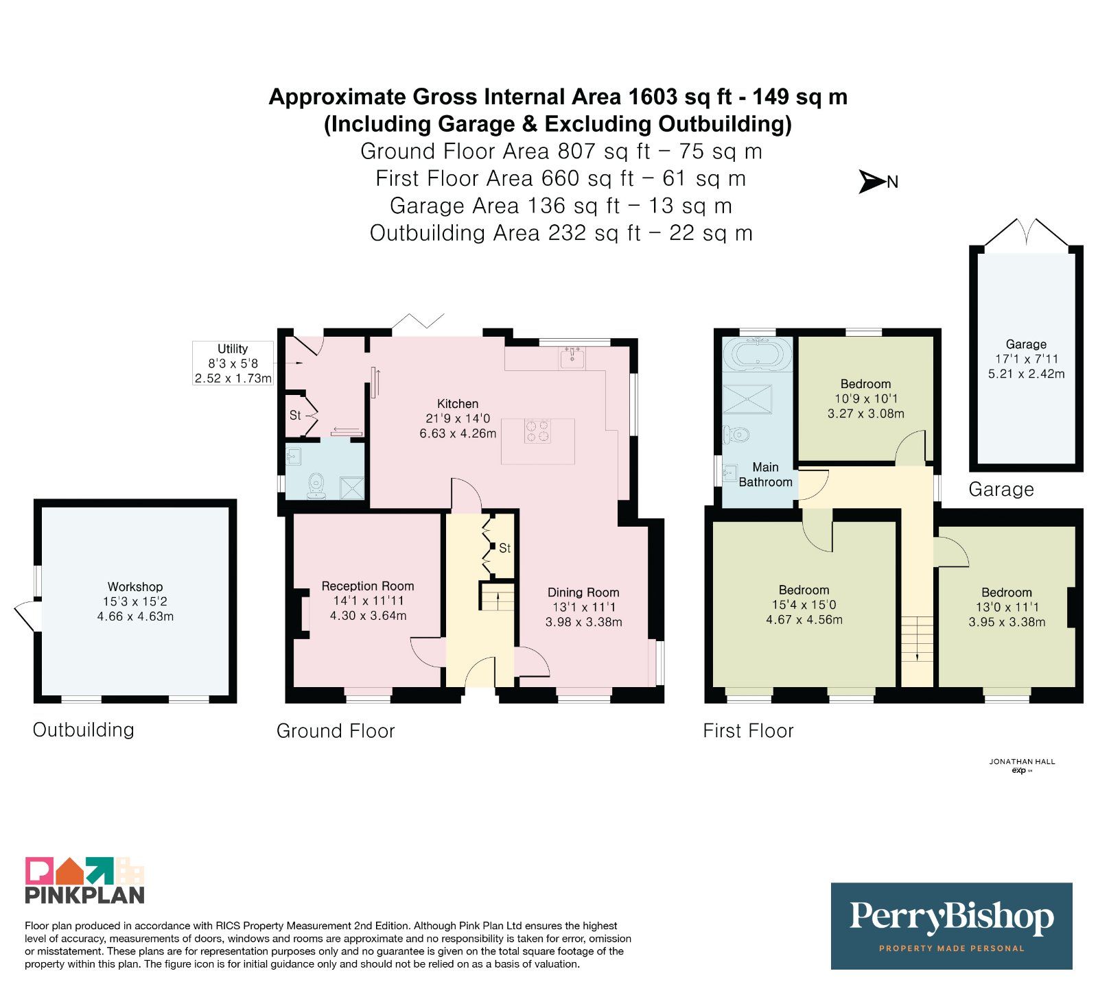 Property EPC 1