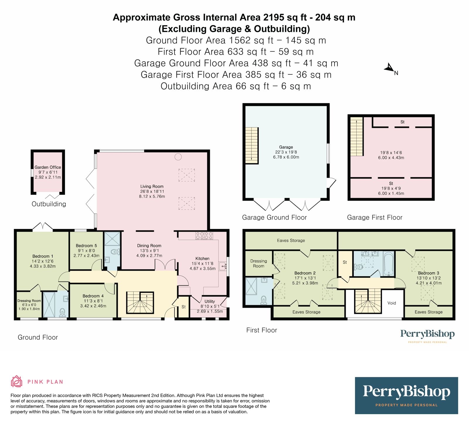 Property EPC 1