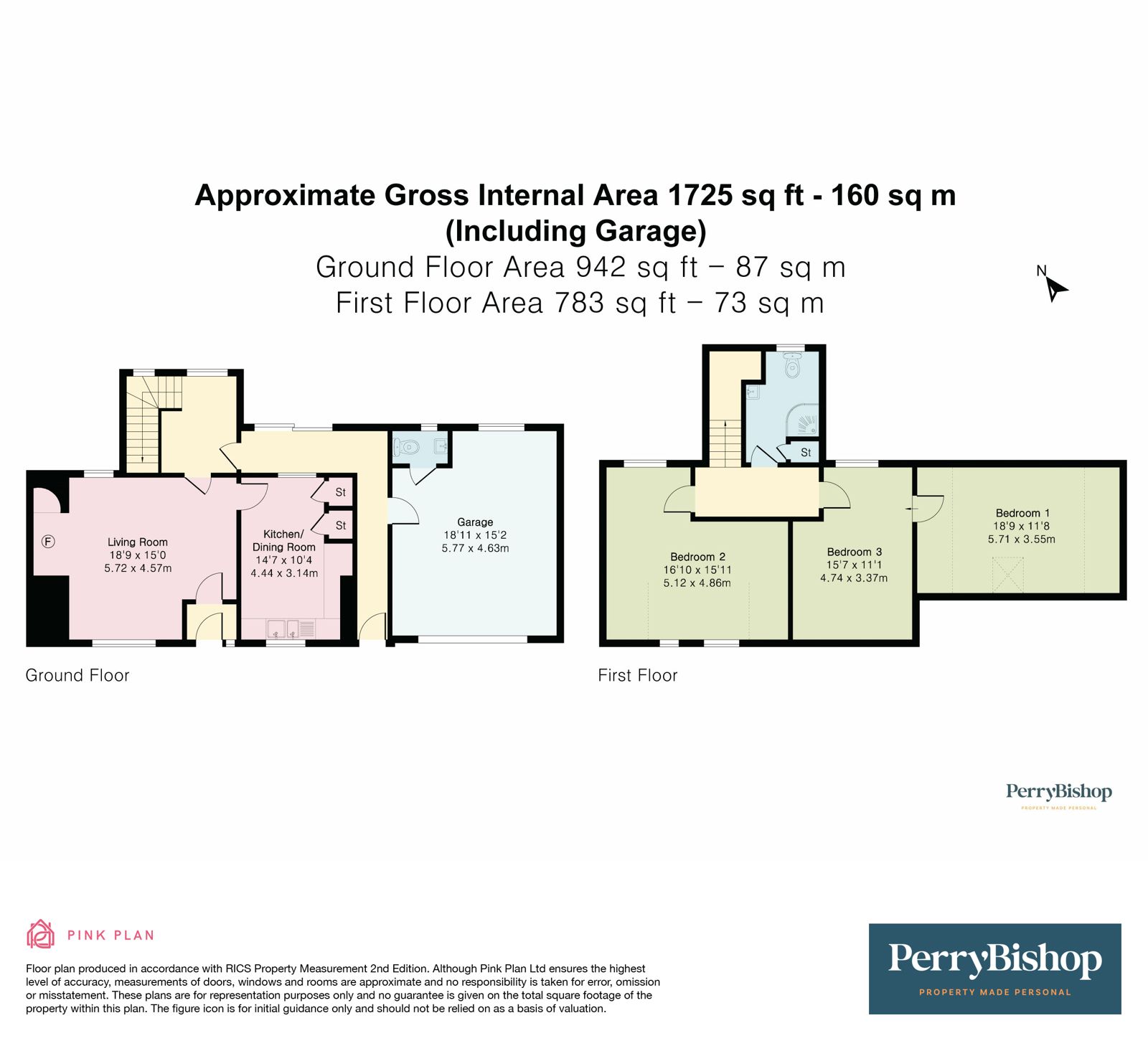 Property EPC 1