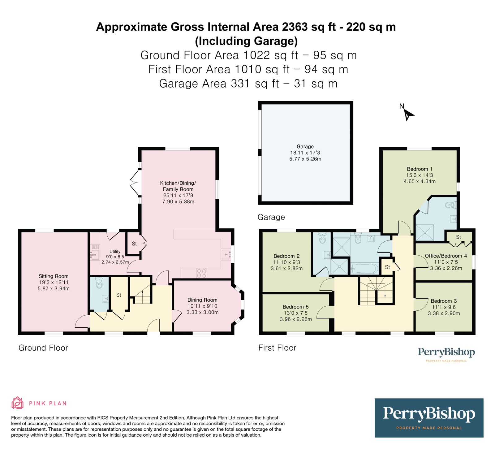 Property EPC 1