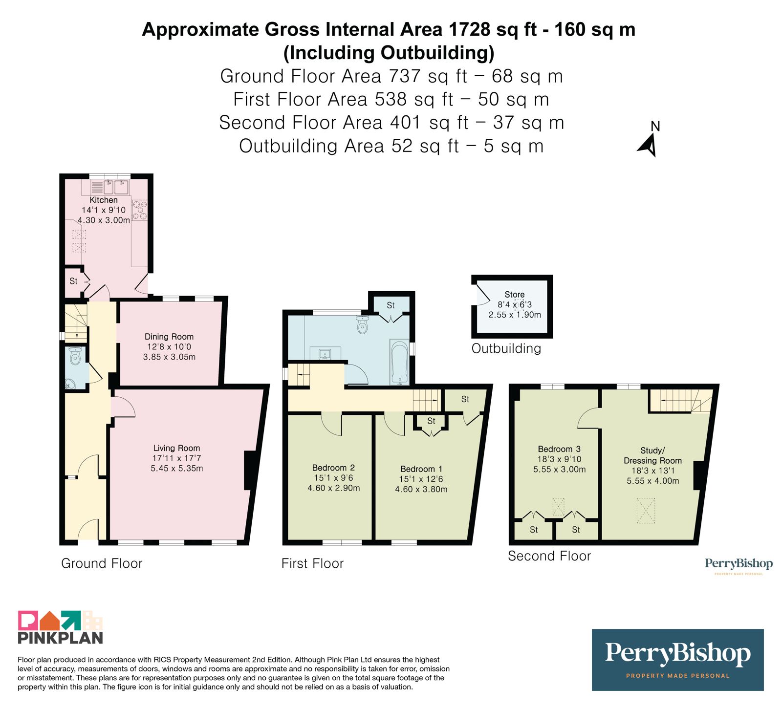 Property EPC 1
