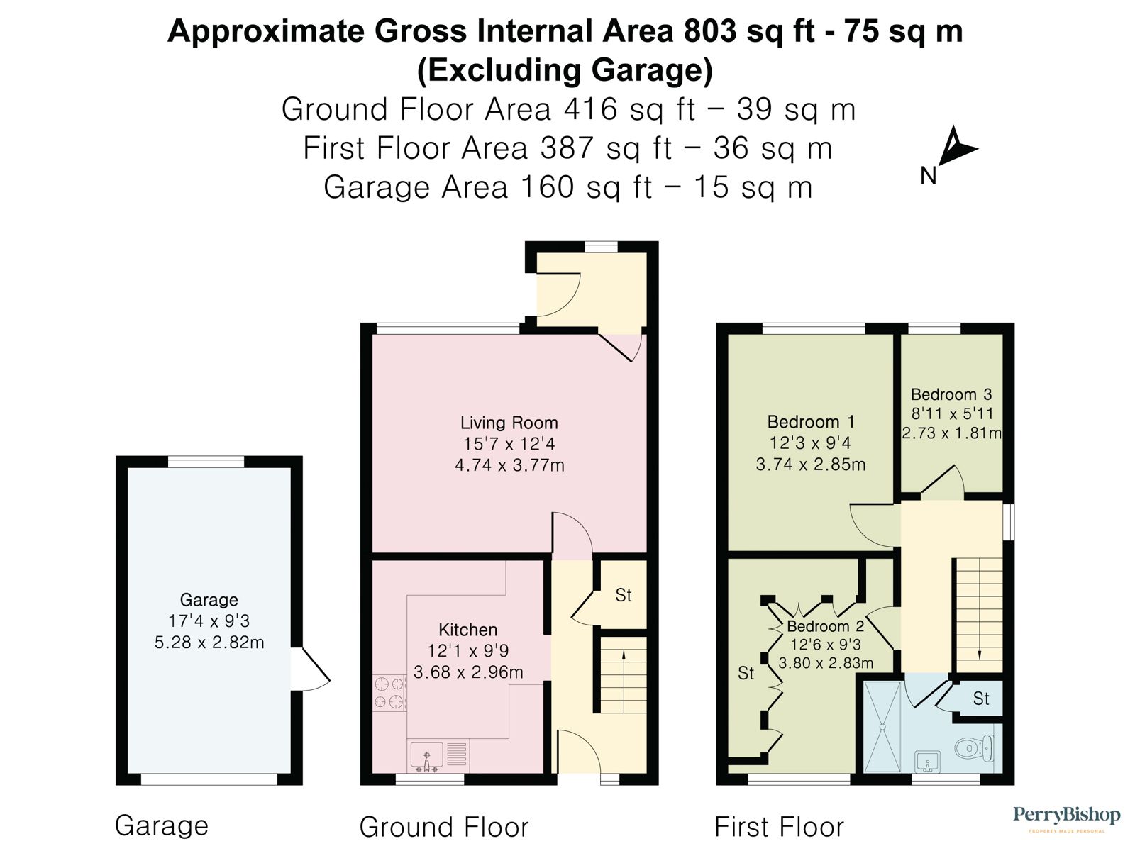 Property EPC 1