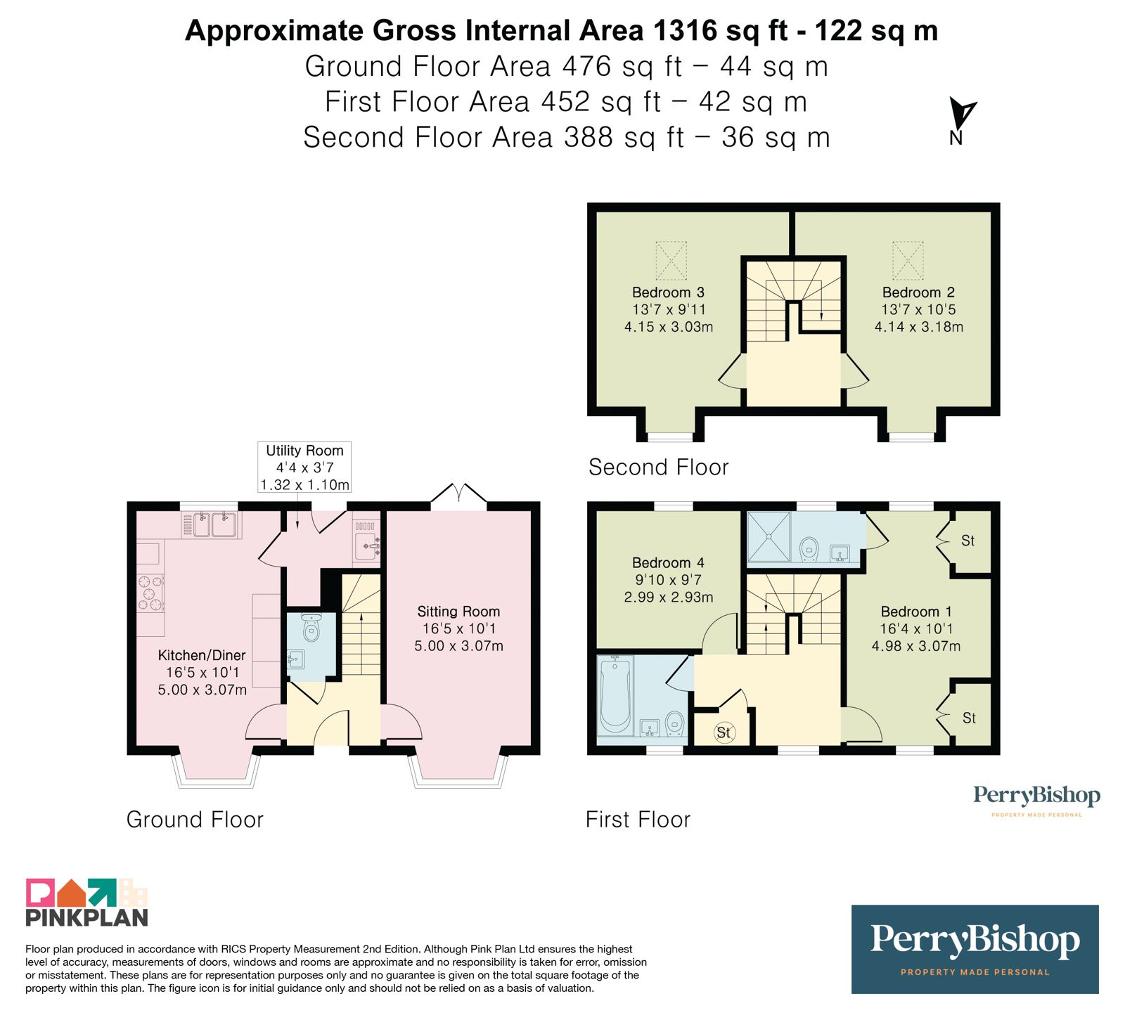 Property EPC 1