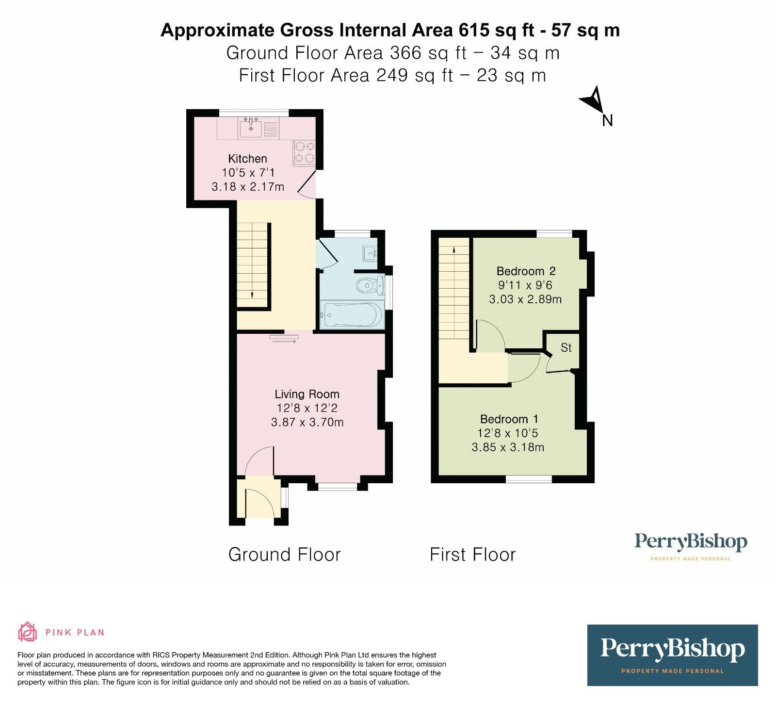 Property EPC 1