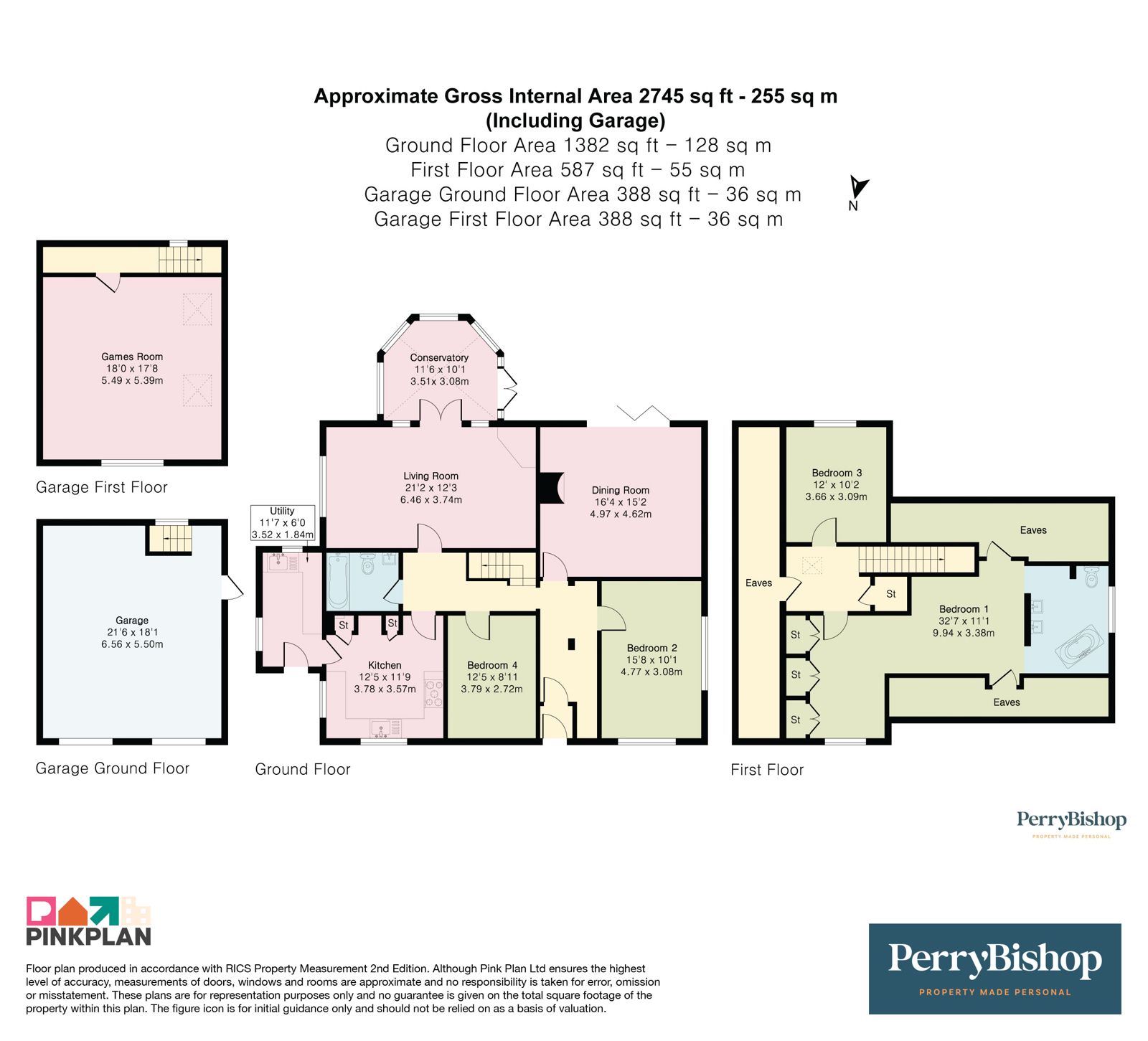 Property EPC 1