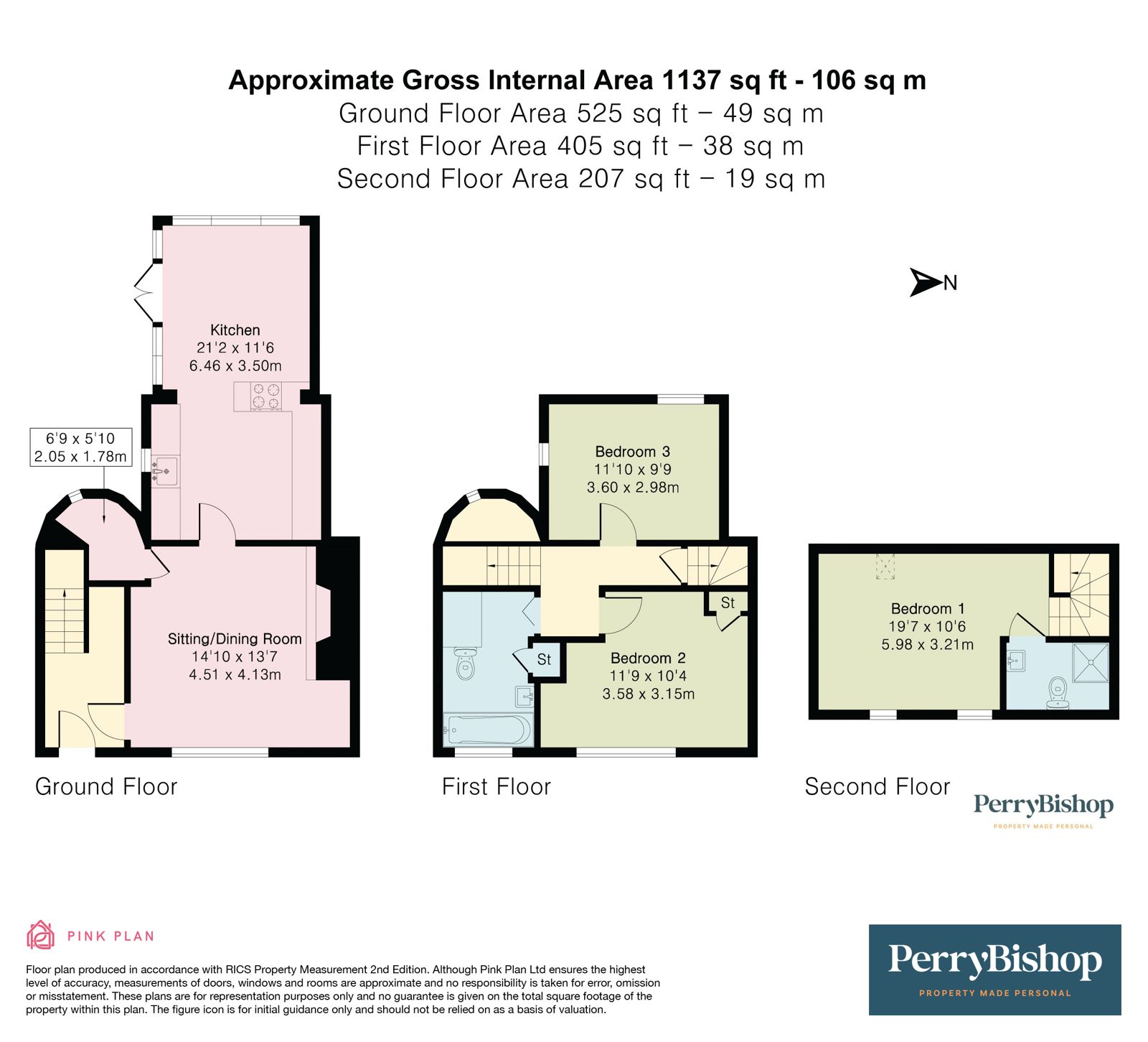 Property EPC 1