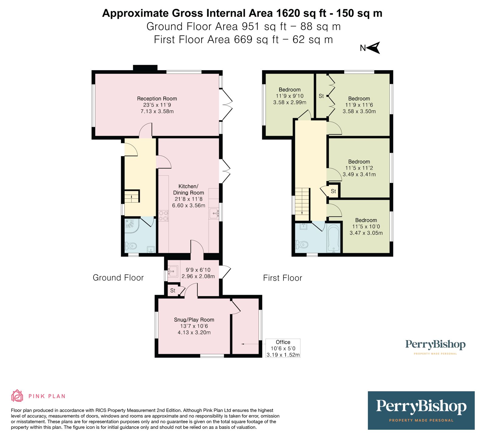 Property EPC 1
