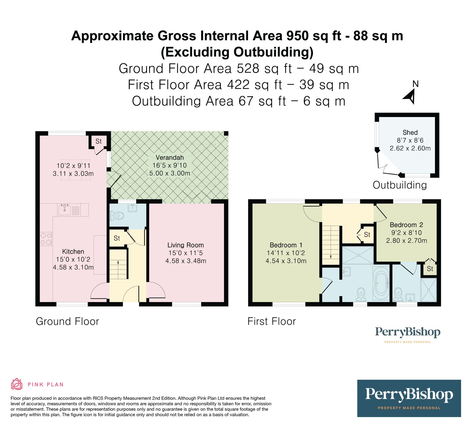 Property EPC 1