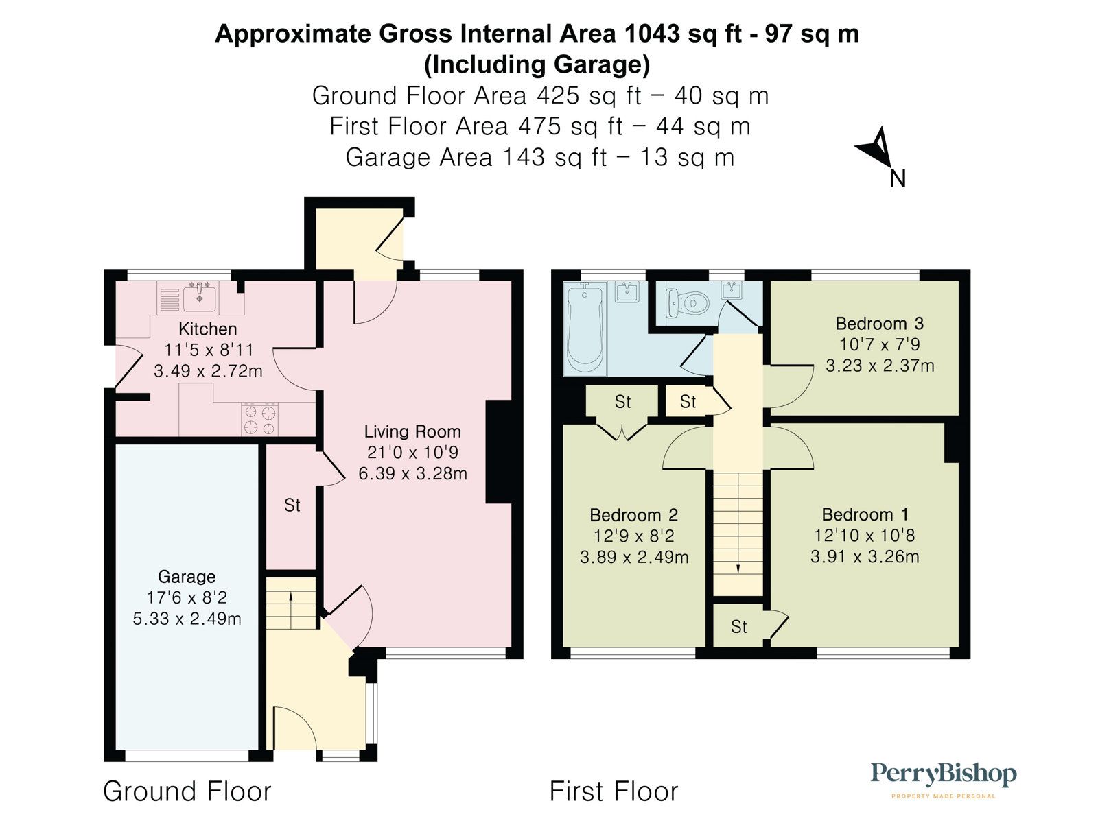 Property EPC 1