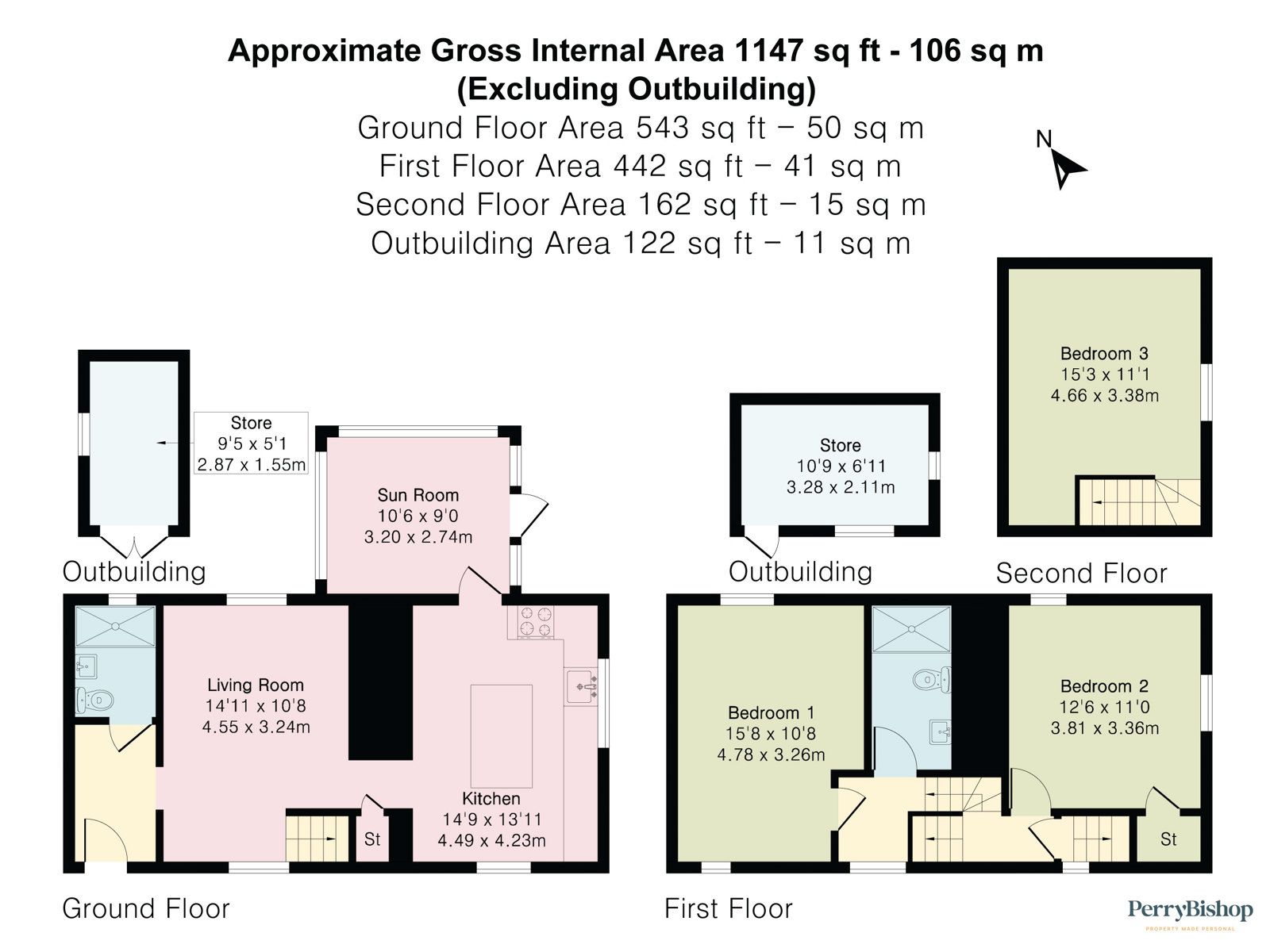 Property EPC 1