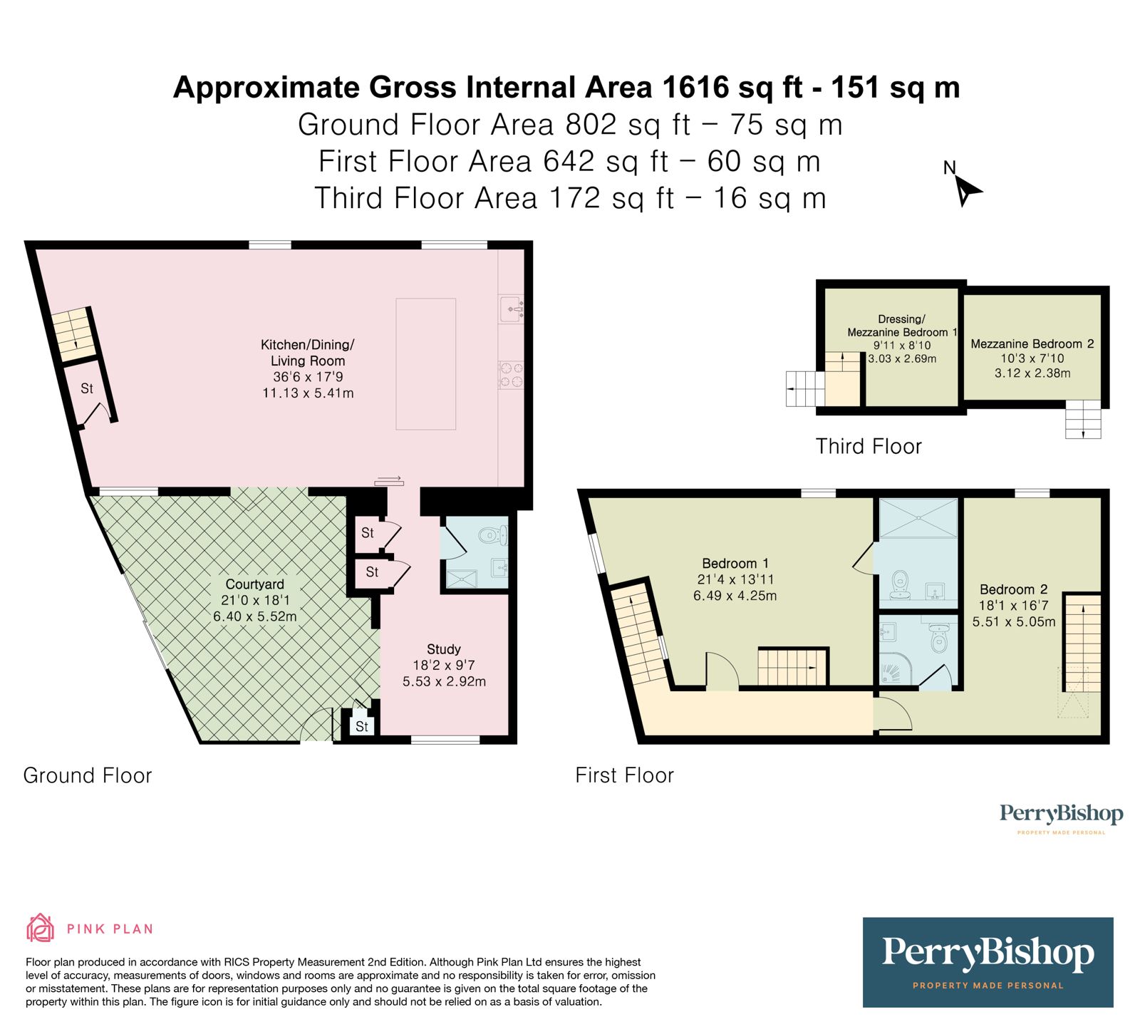Property EPC 1