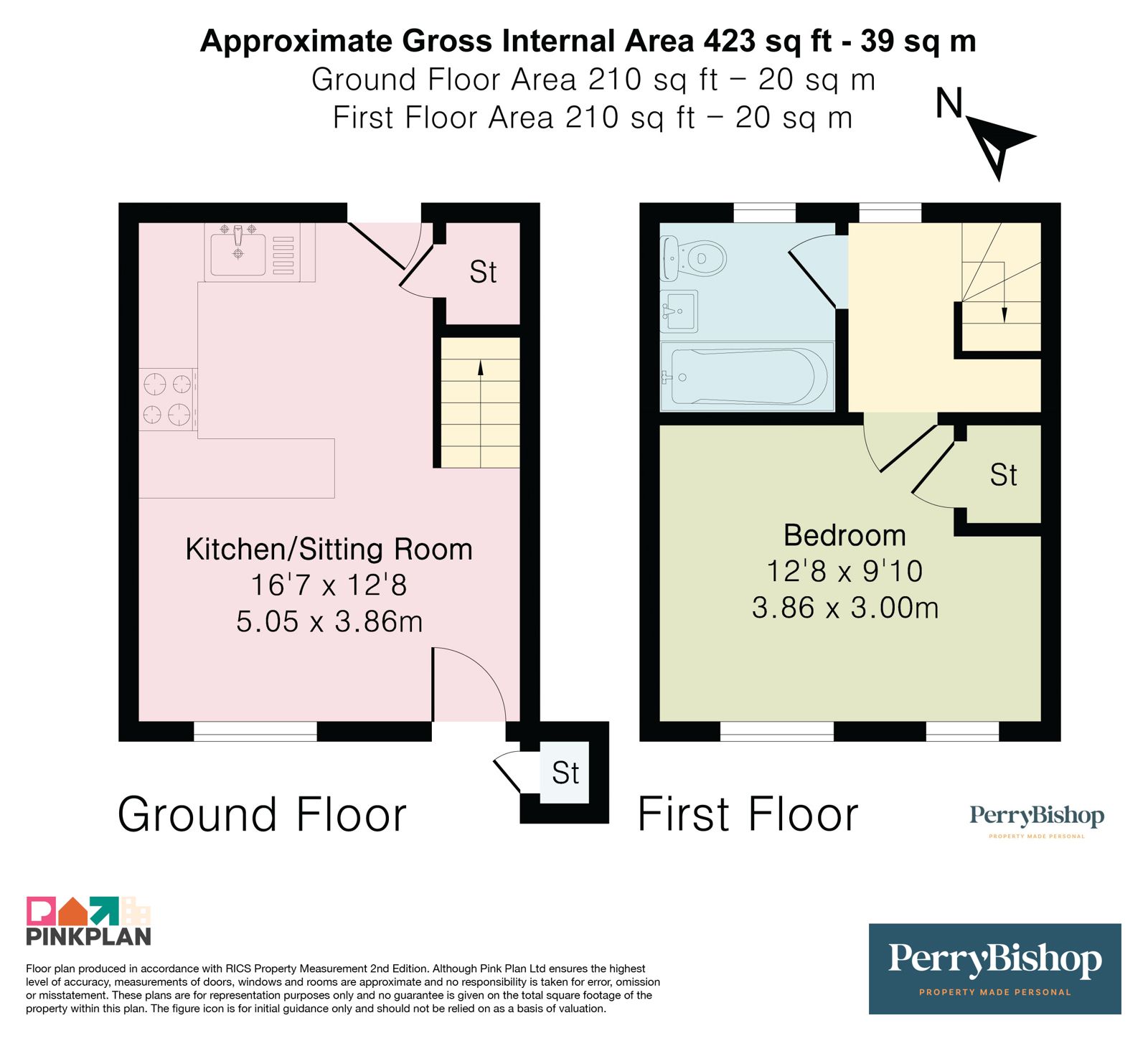 Property EPC 1