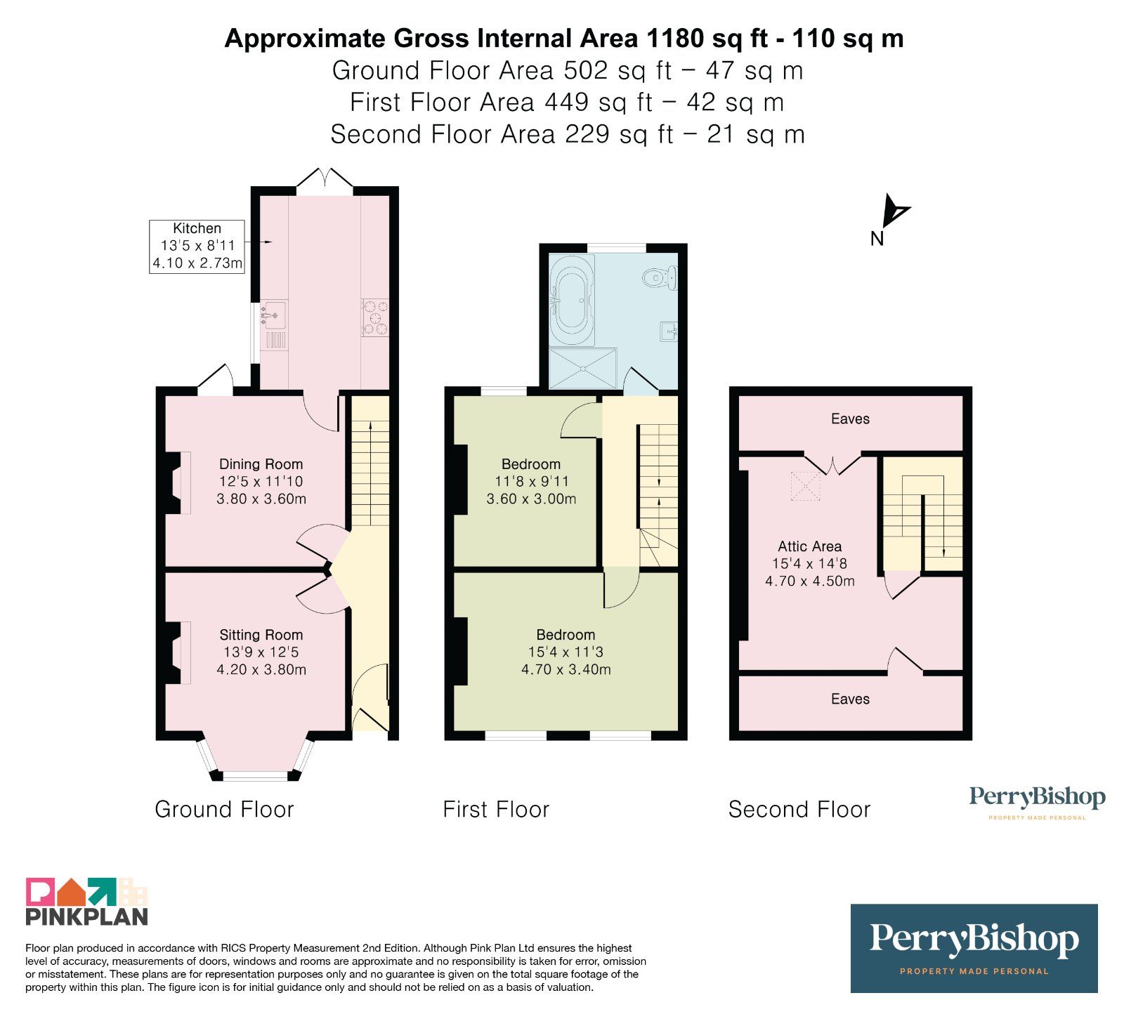 Property EPC 1
