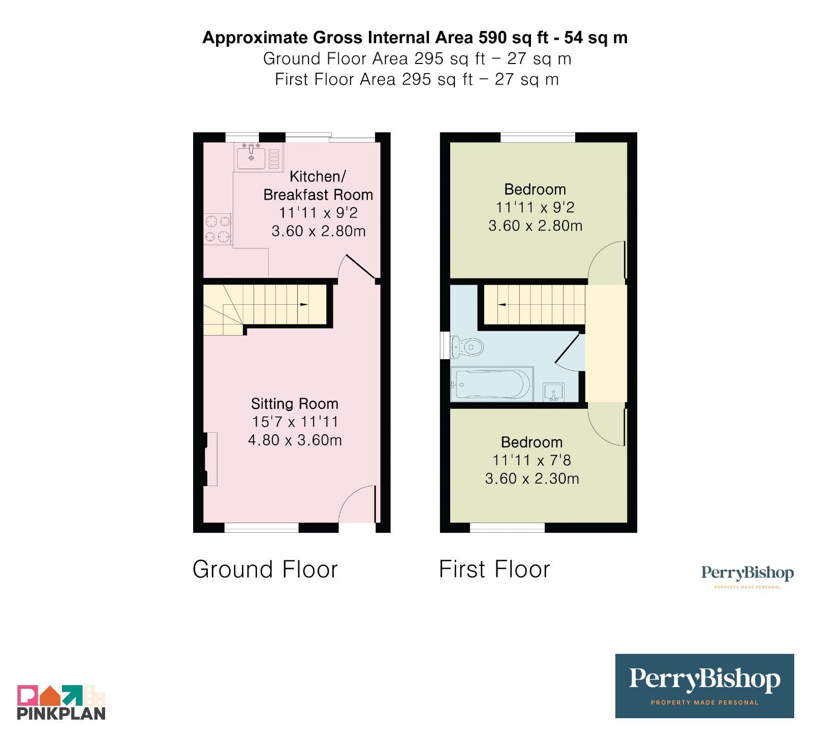 Property EPC 1