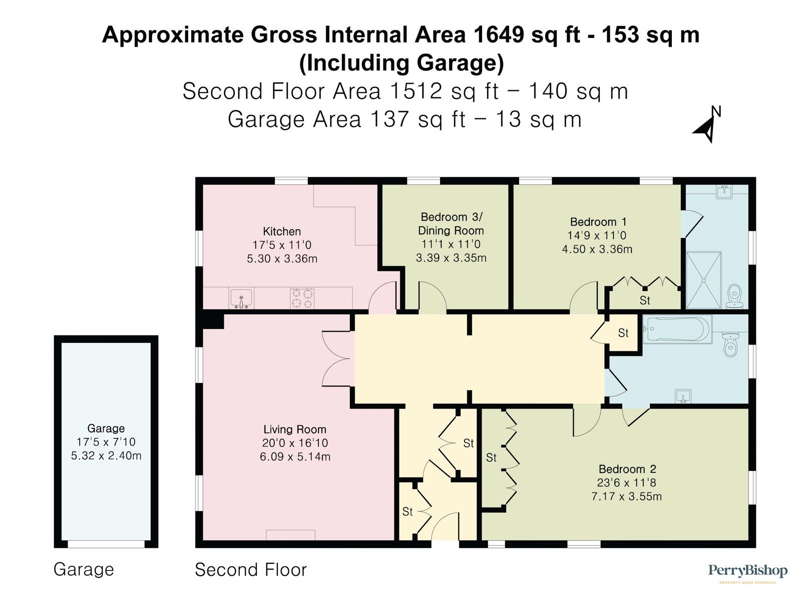 Property EPC 1